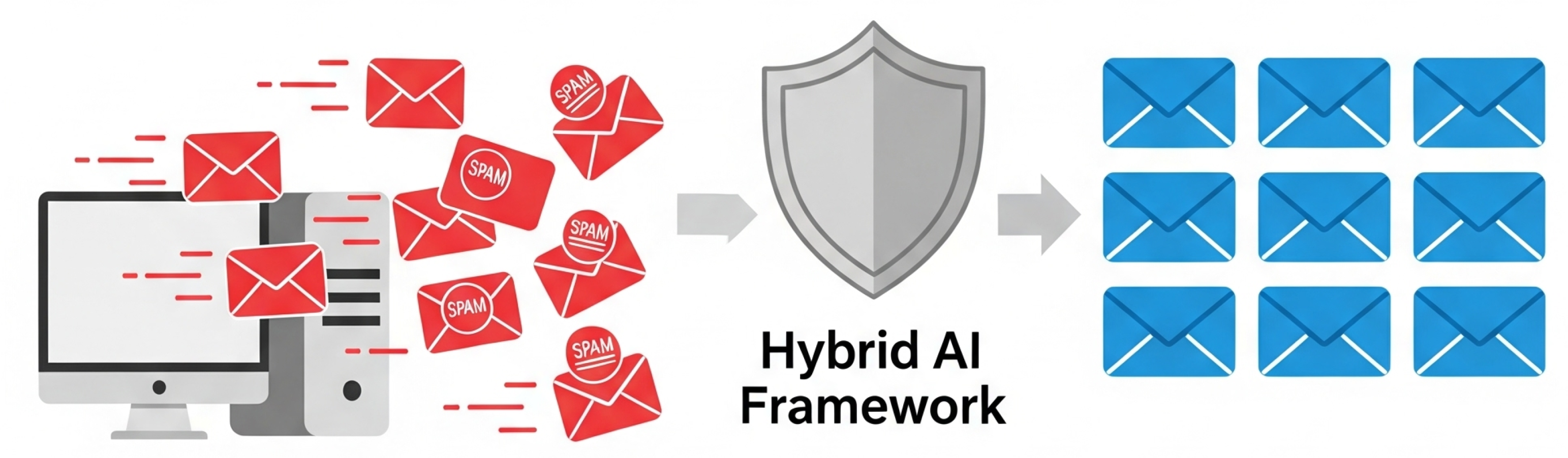 Algorithms 18 00515 g001