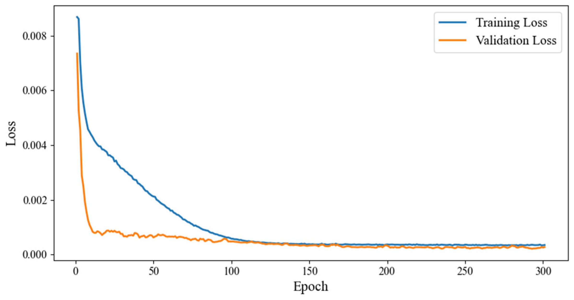 Algorithms 18 00517 g008 Algorithms 18 00517 g008