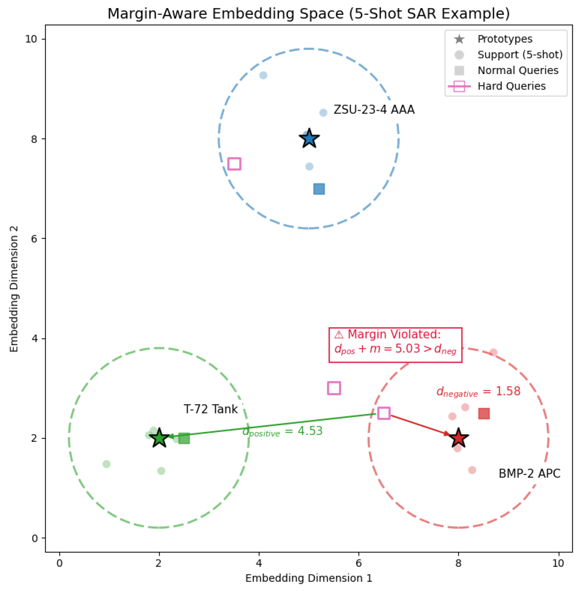 Algorithms 18 00519 g001