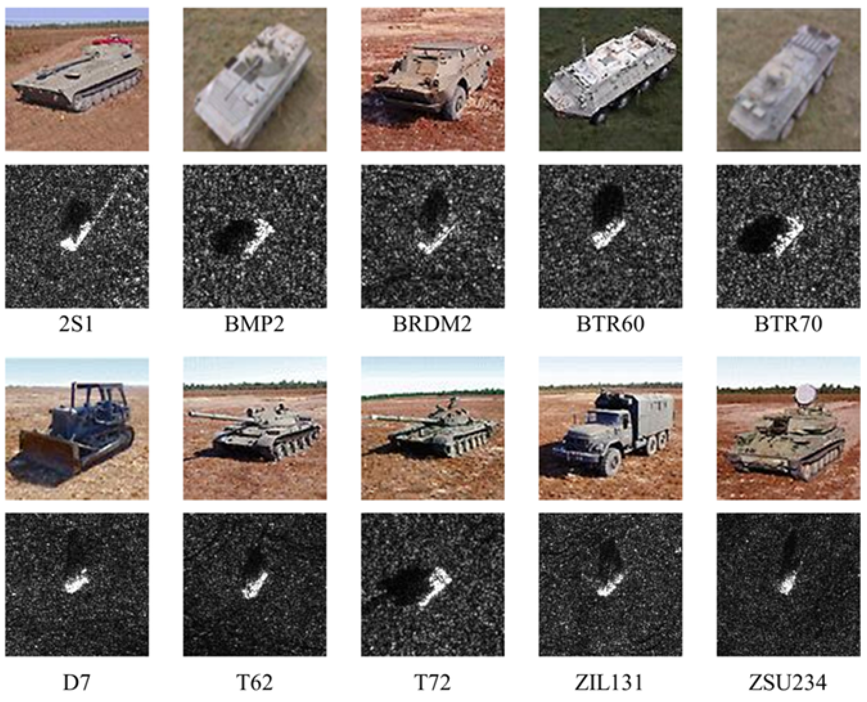 Algorithms 18 00519 g003