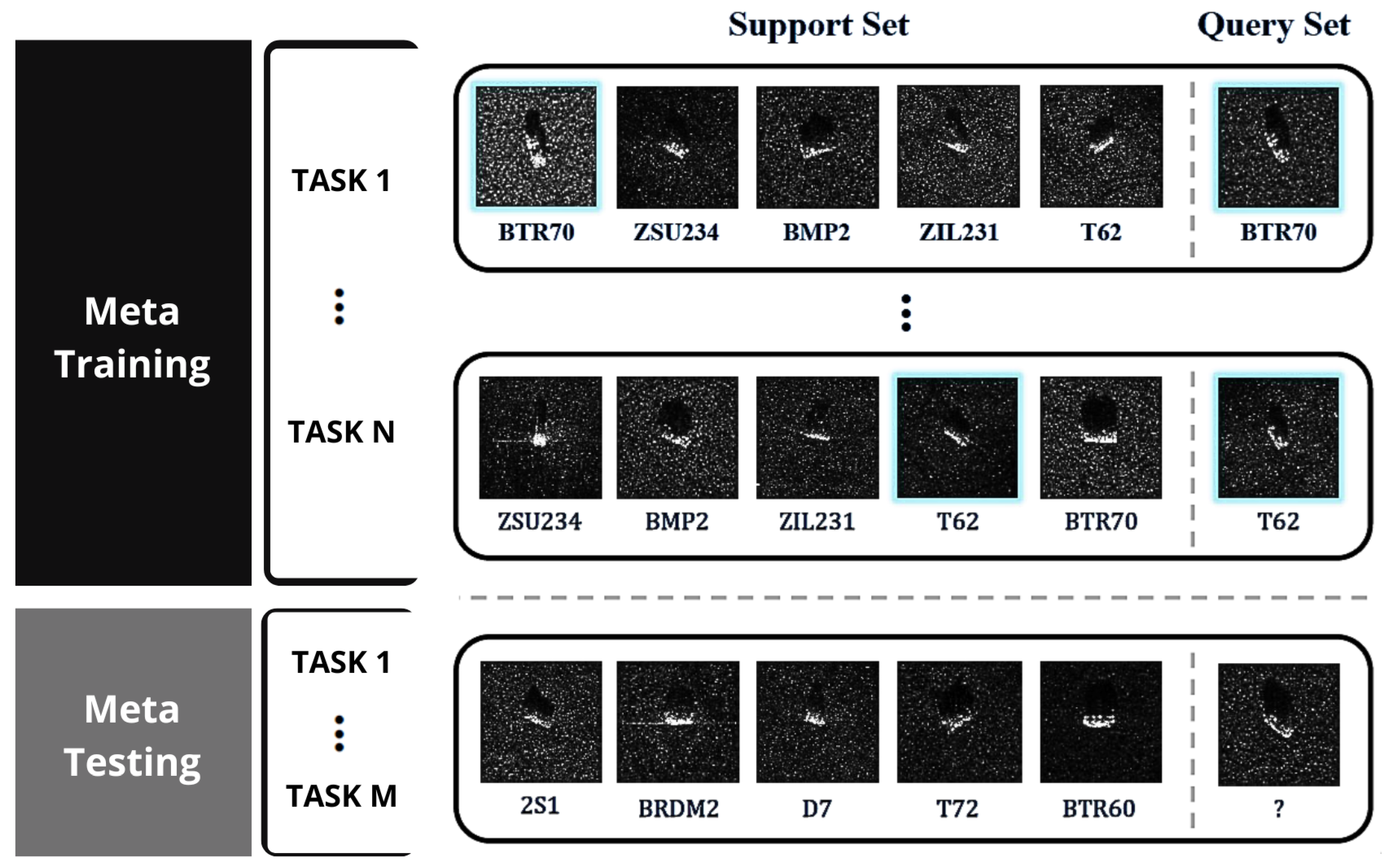 Algorithms 18 00519 g004