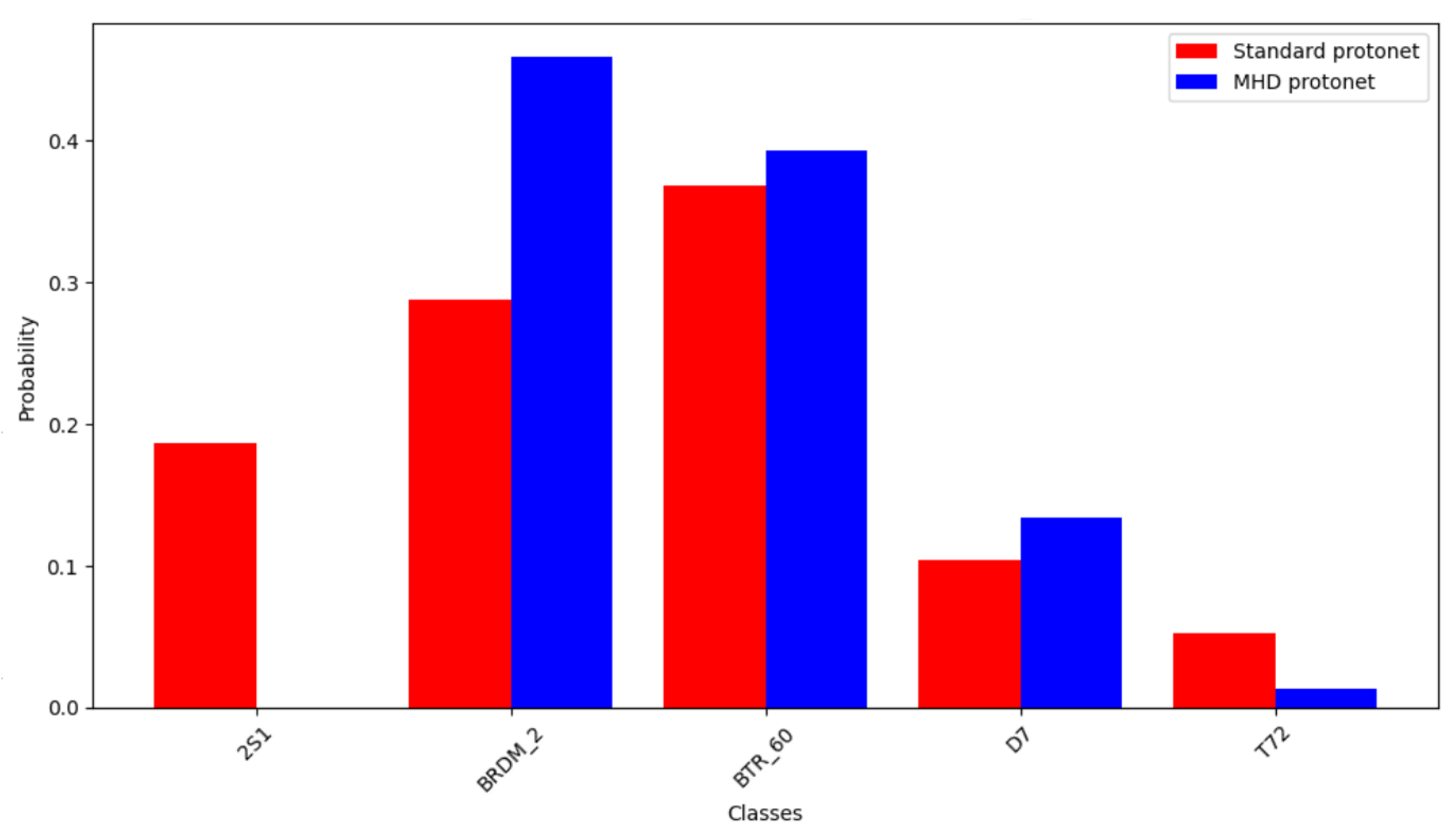 Algorithms 18 00519 g005