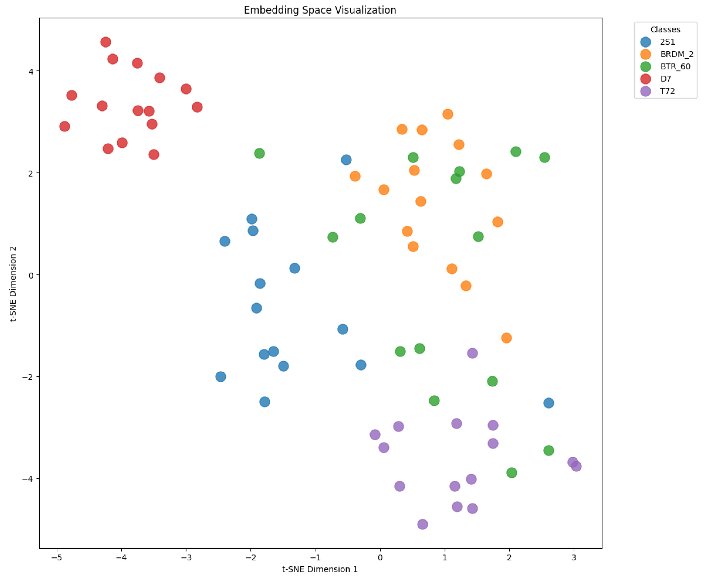 Algorithms 18 00519 g008