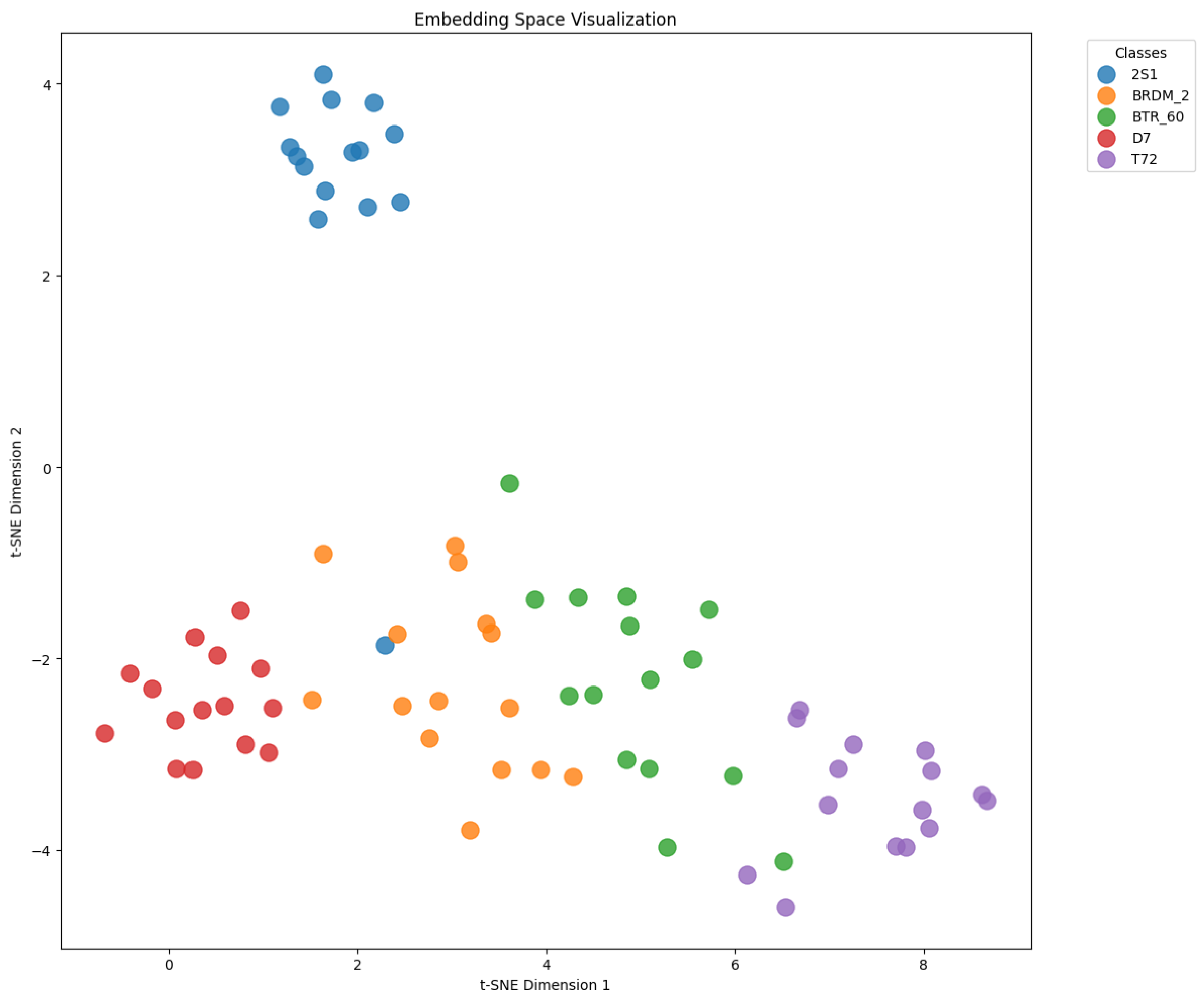 Algorithms 18 00519 g009