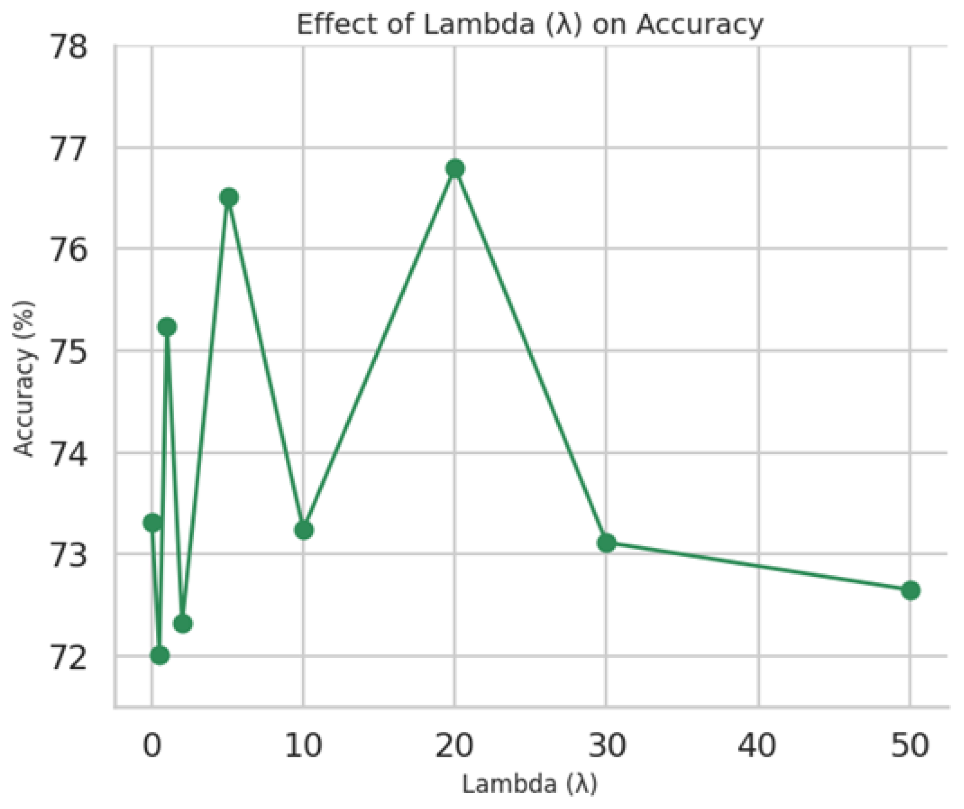 Algorithms 18 00519 g011
