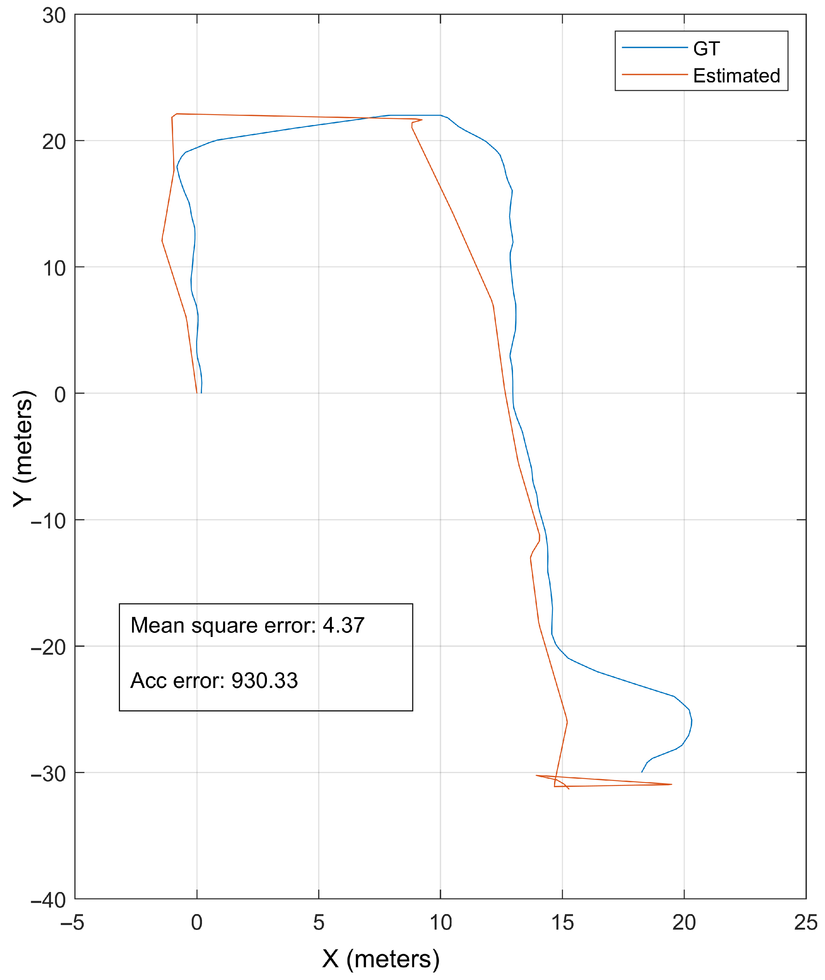 Algorithms 18 00522 g005