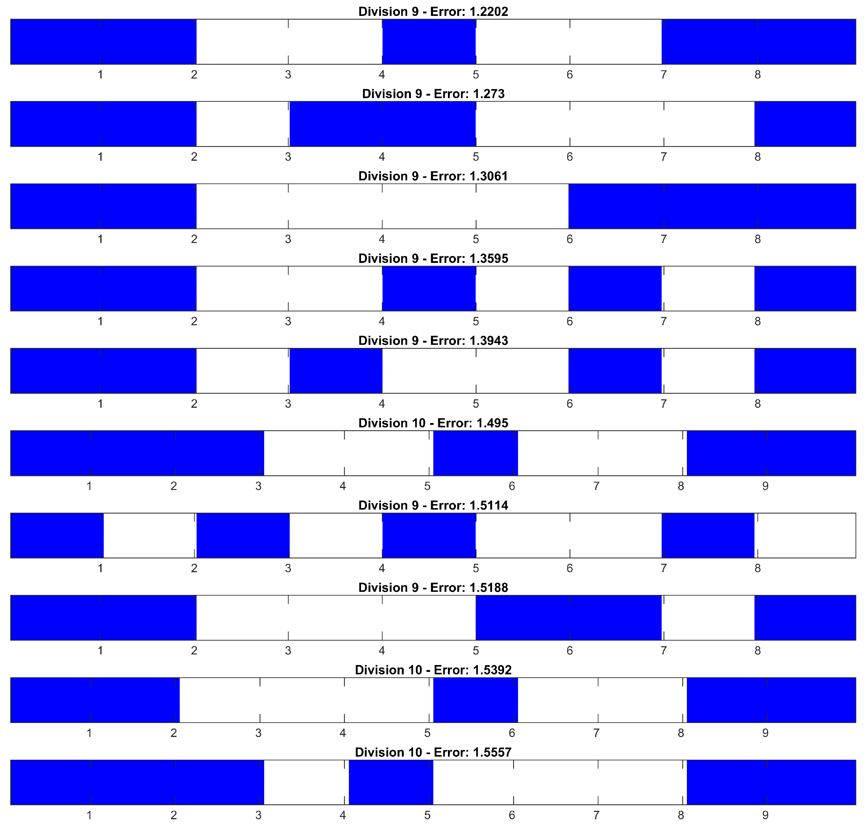 Algorithms 18 00522 g006