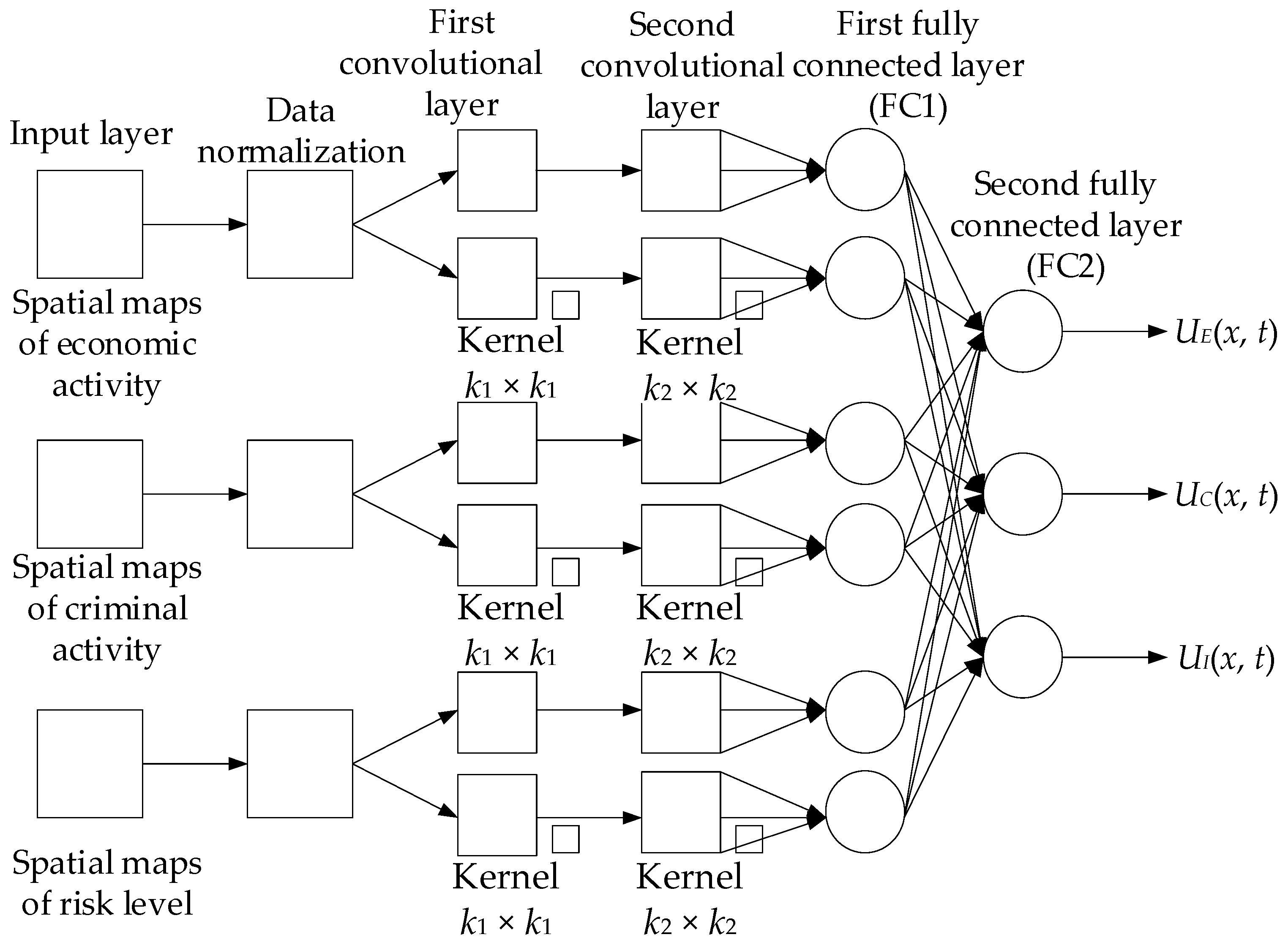 Algorithms 18 00523 g003 Algorithms 18 00523 g003