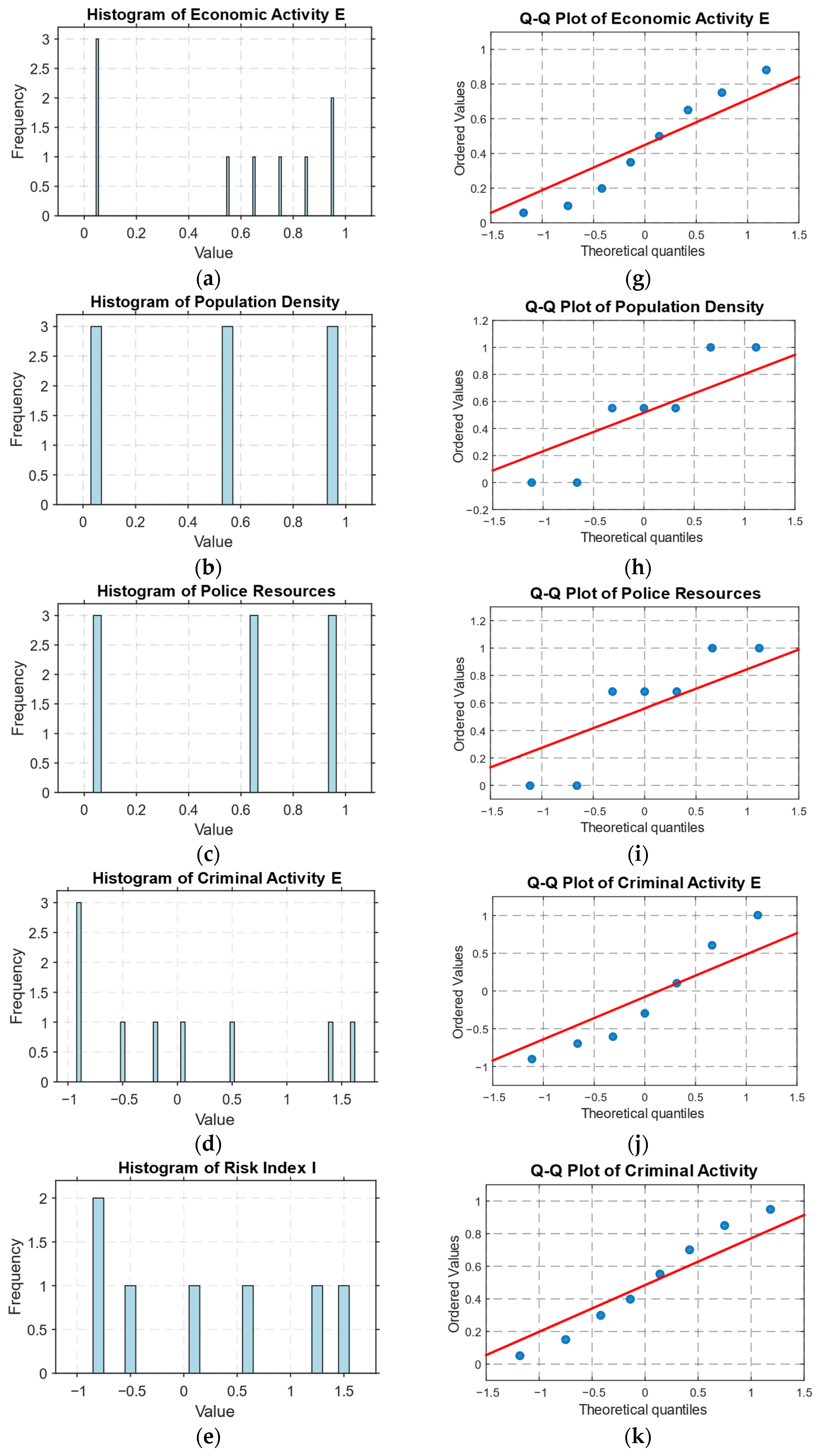 Algorithms 18 00523 g005a Algorithms 18 00523 g005a