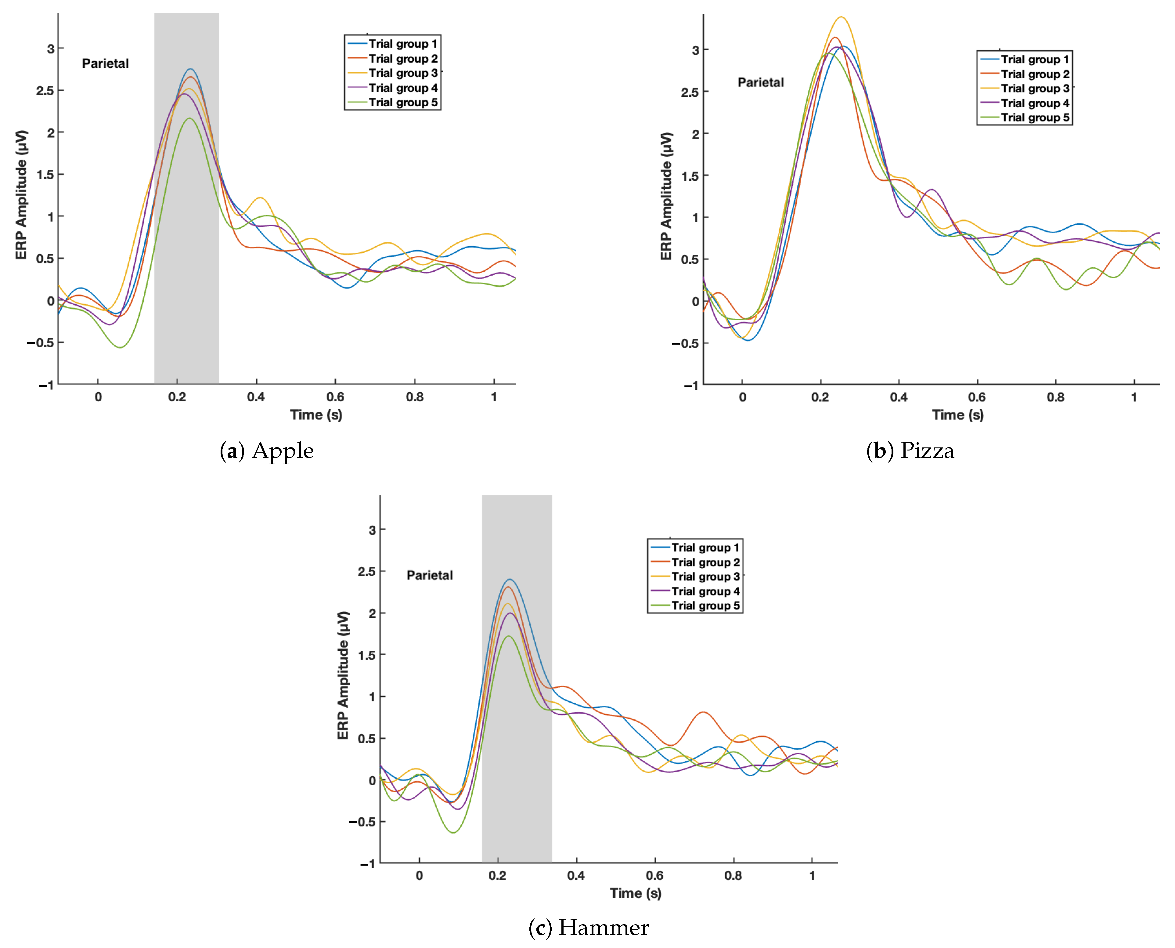 Algorithms 18 00525 g003 Algorithms 18 00525 g003