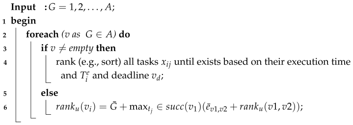 Algorithms 18 00530 i002 Algorithms 18 00530 i002