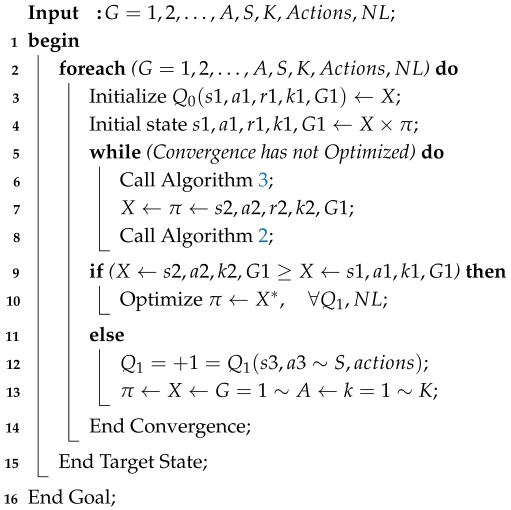 Algorithms 18 00530 i004 Algorithms 18 00530 i004