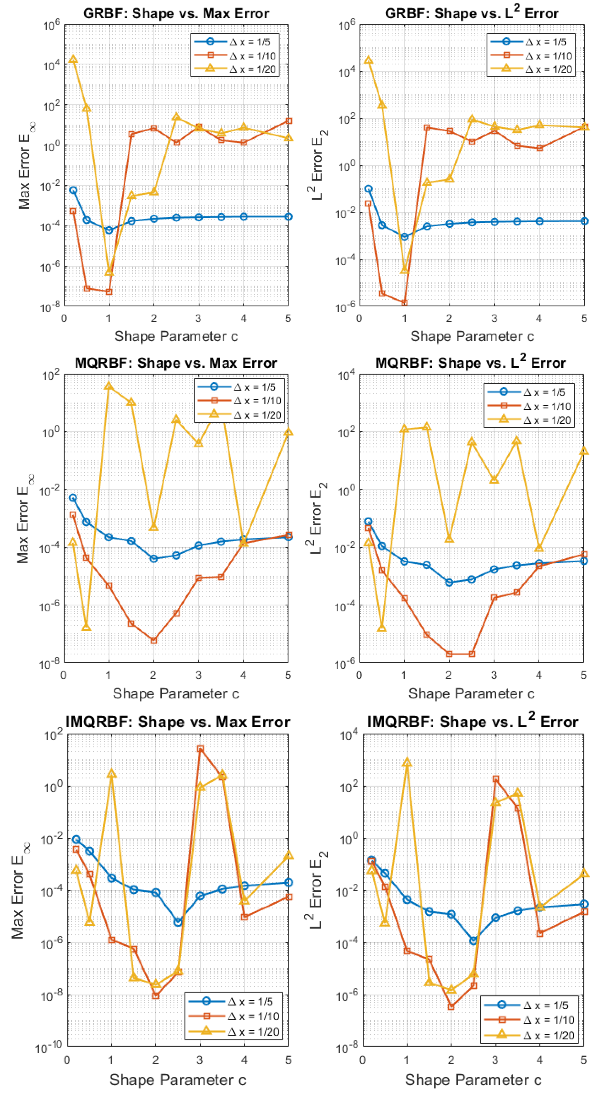 Algorithms 18 00539 g025