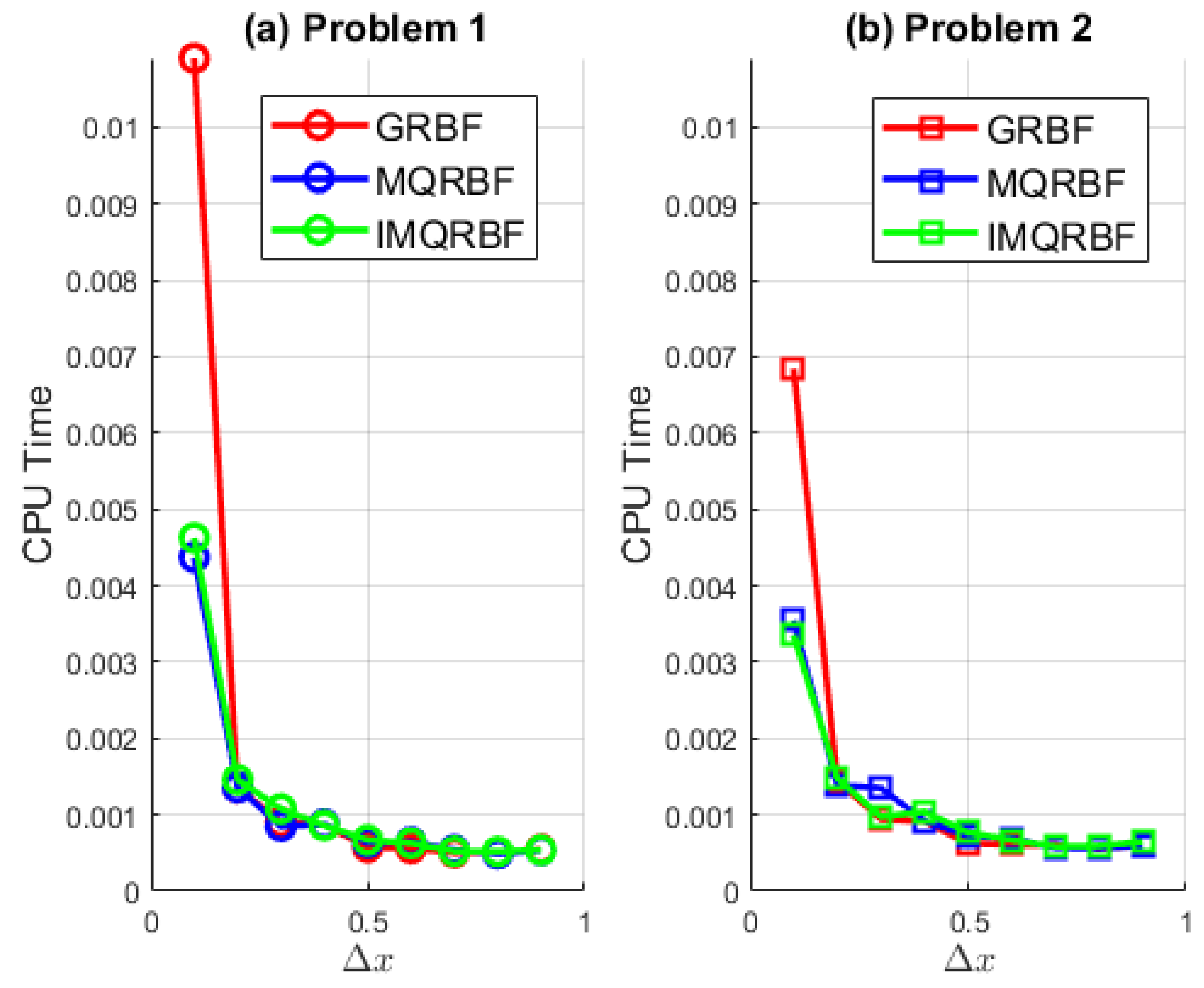 Algorithms 18 00539 g026
