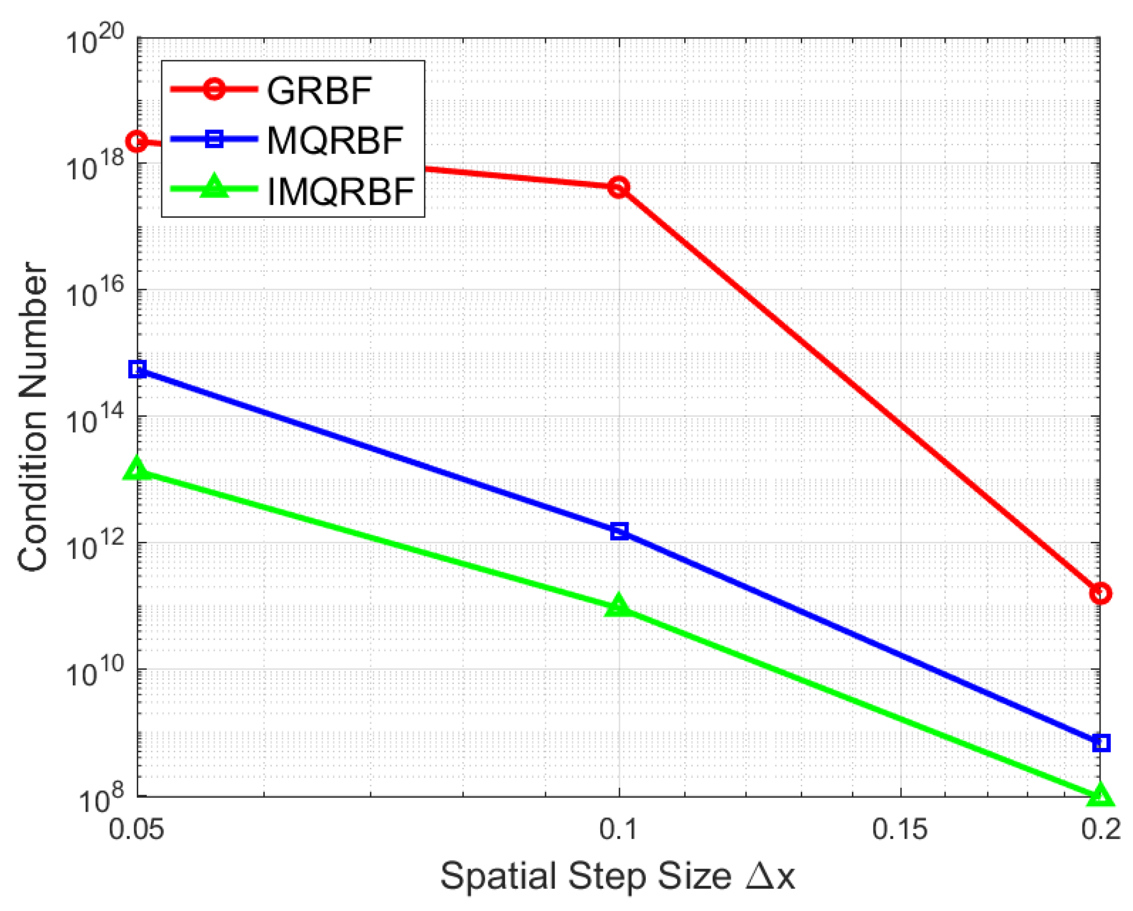 Algorithms 18 00539 g027