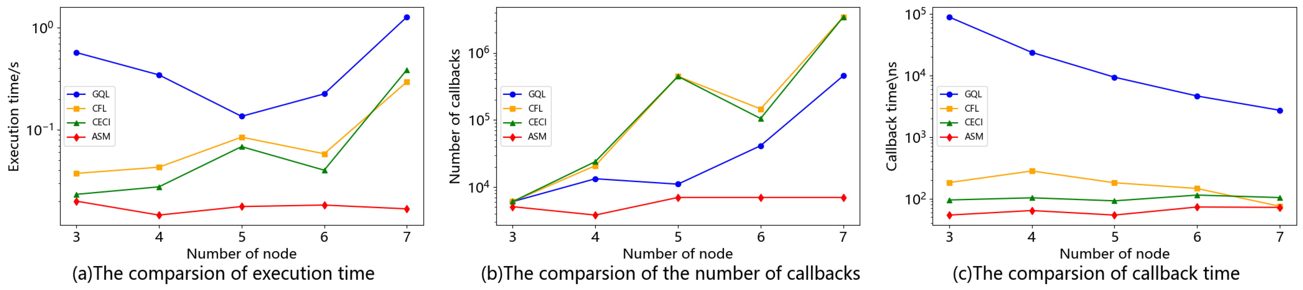 Algorithms 18 00541 g006