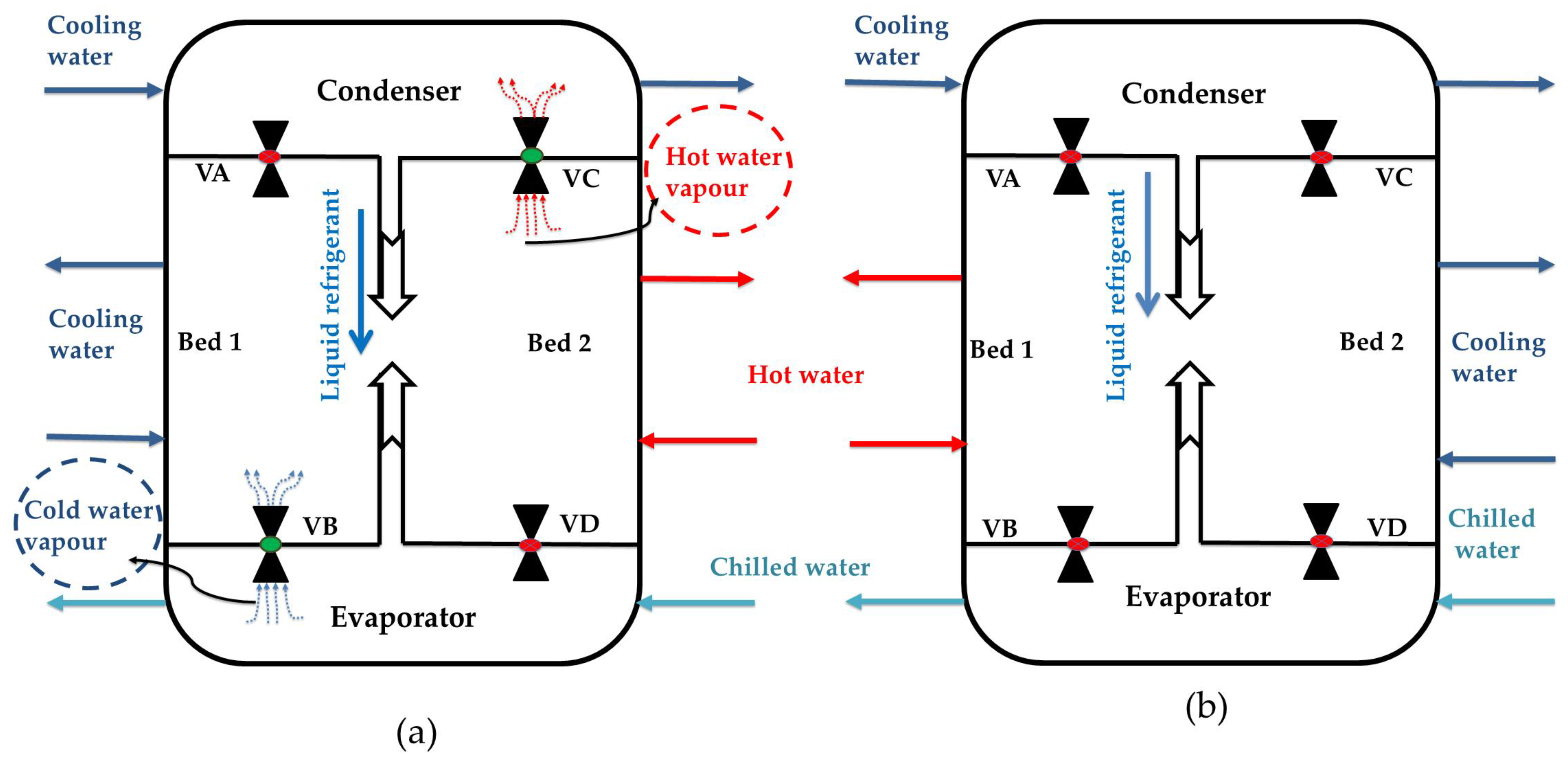Algorithms 18 00542 g001