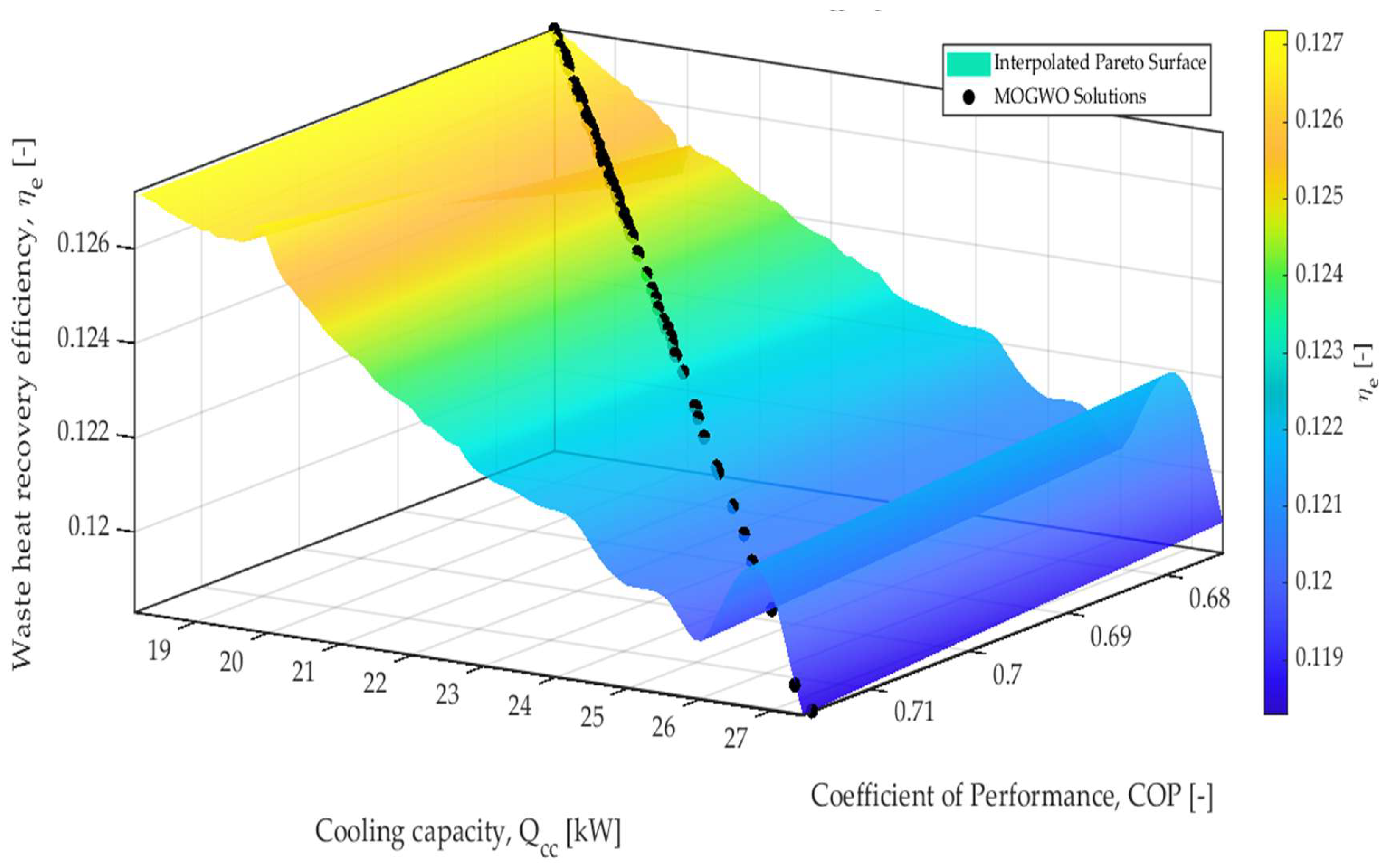 Algorithms 18 00542 g006
