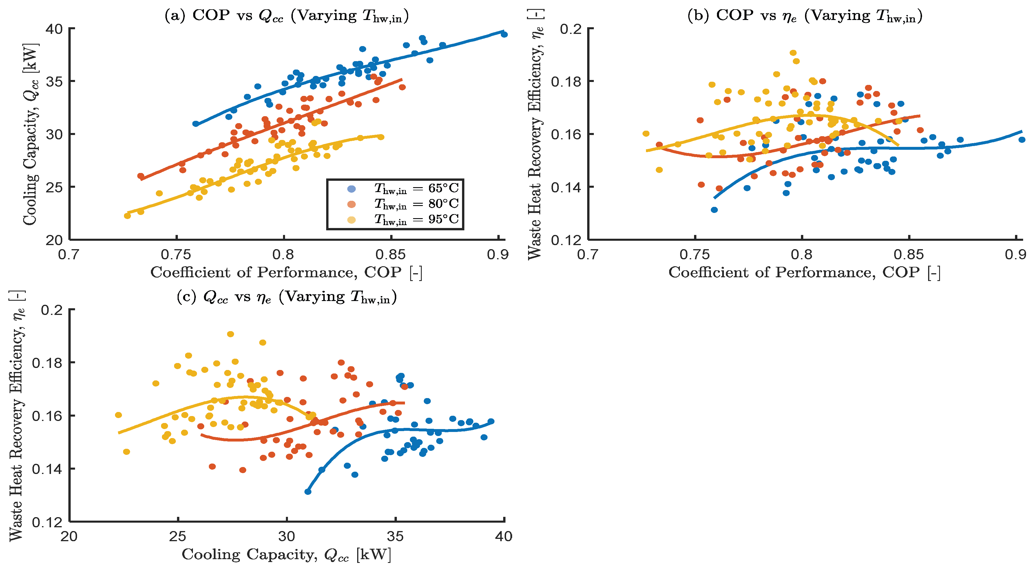 Algorithms 18 00542 g010