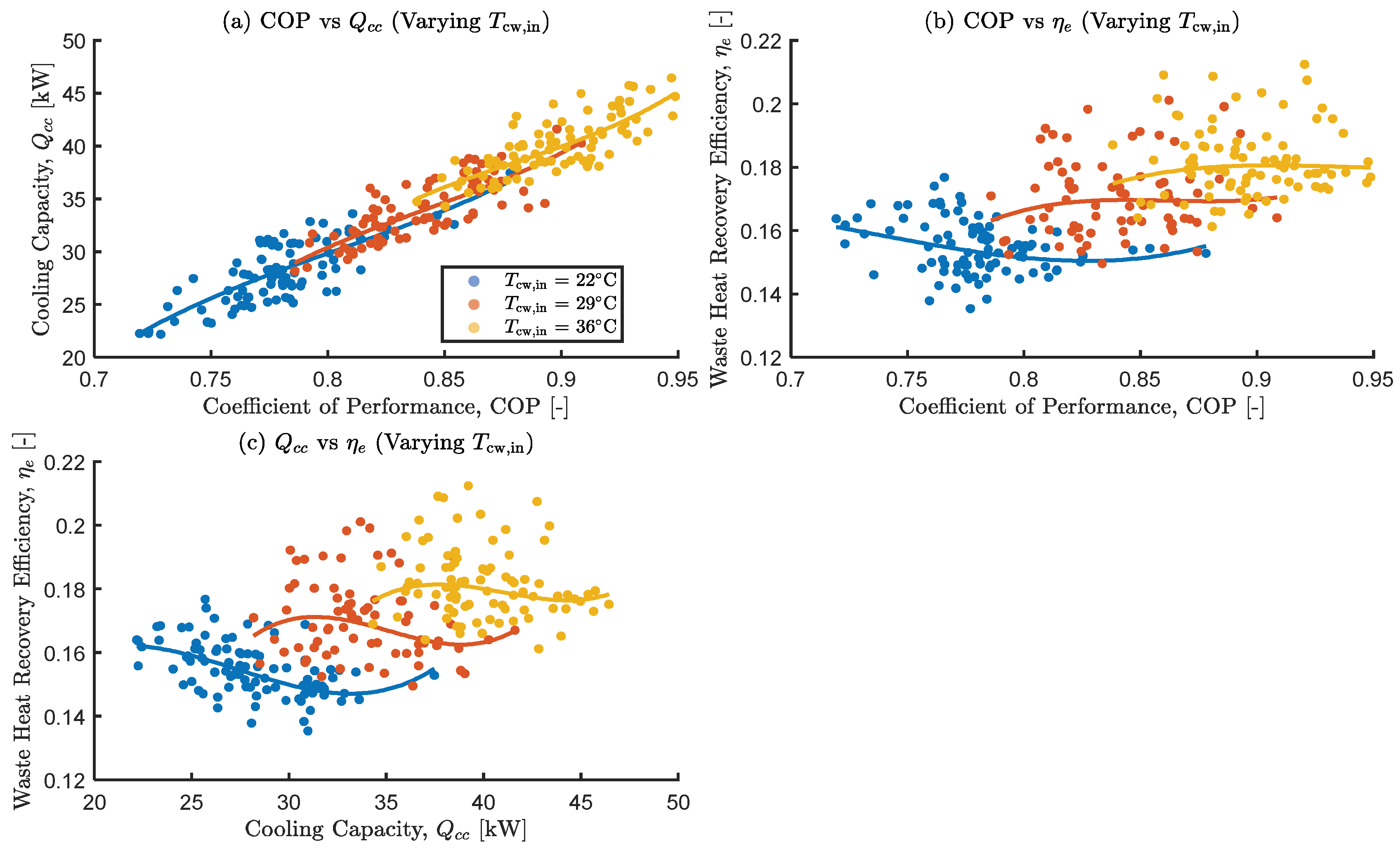 Algorithms 18 00542 g011