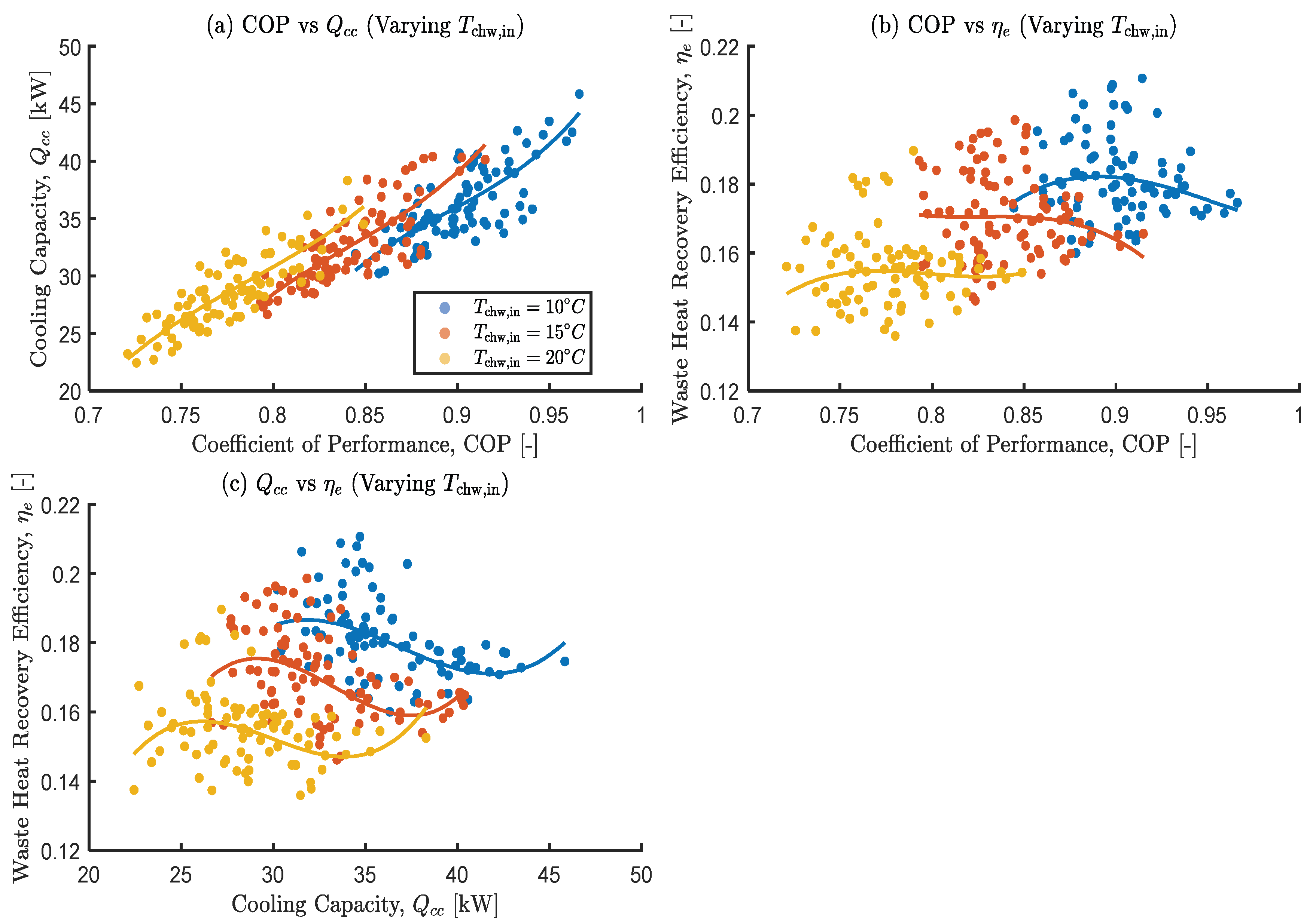 Algorithms 18 00542 g012