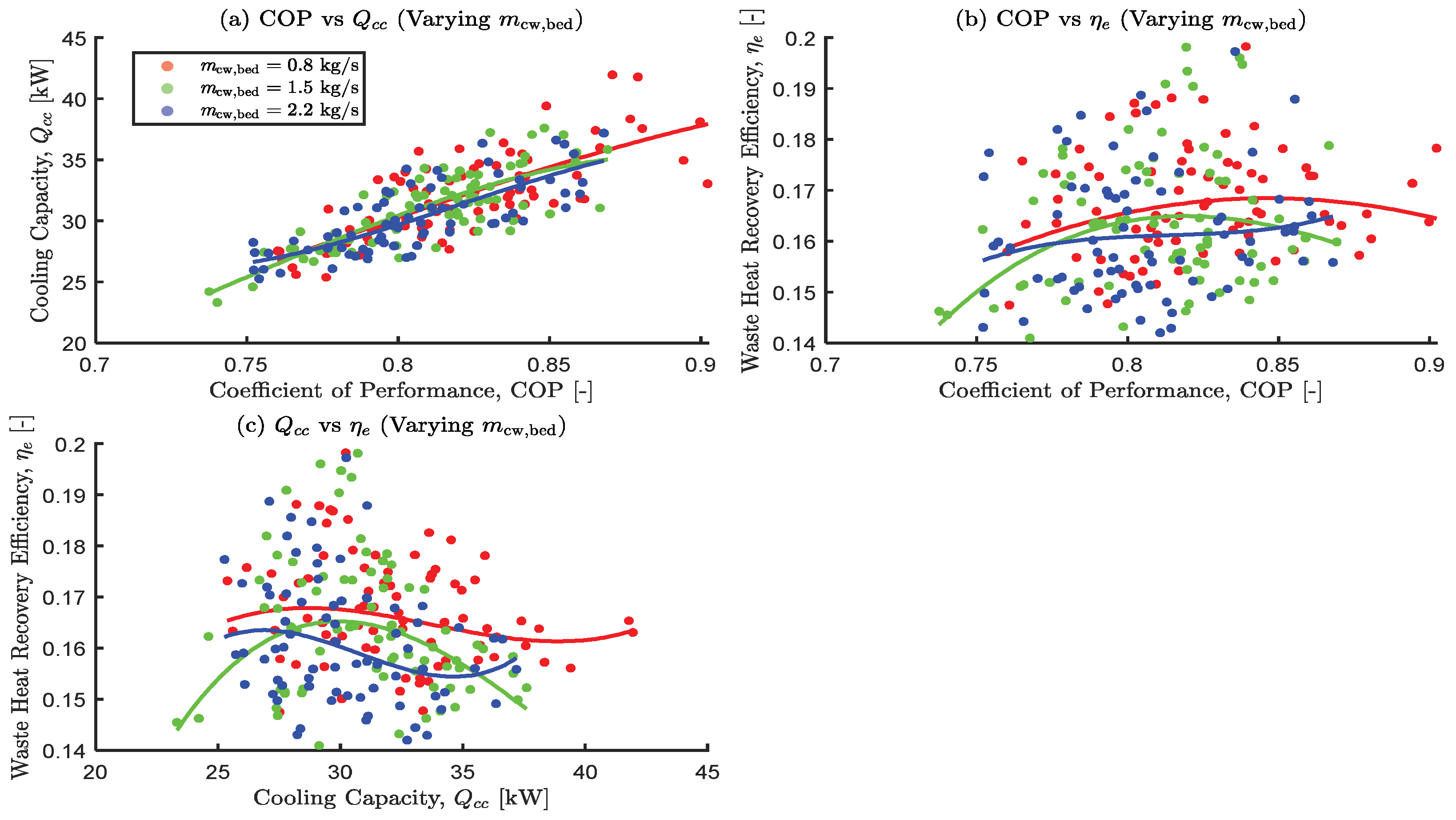 Algorithms 18 00542 g013