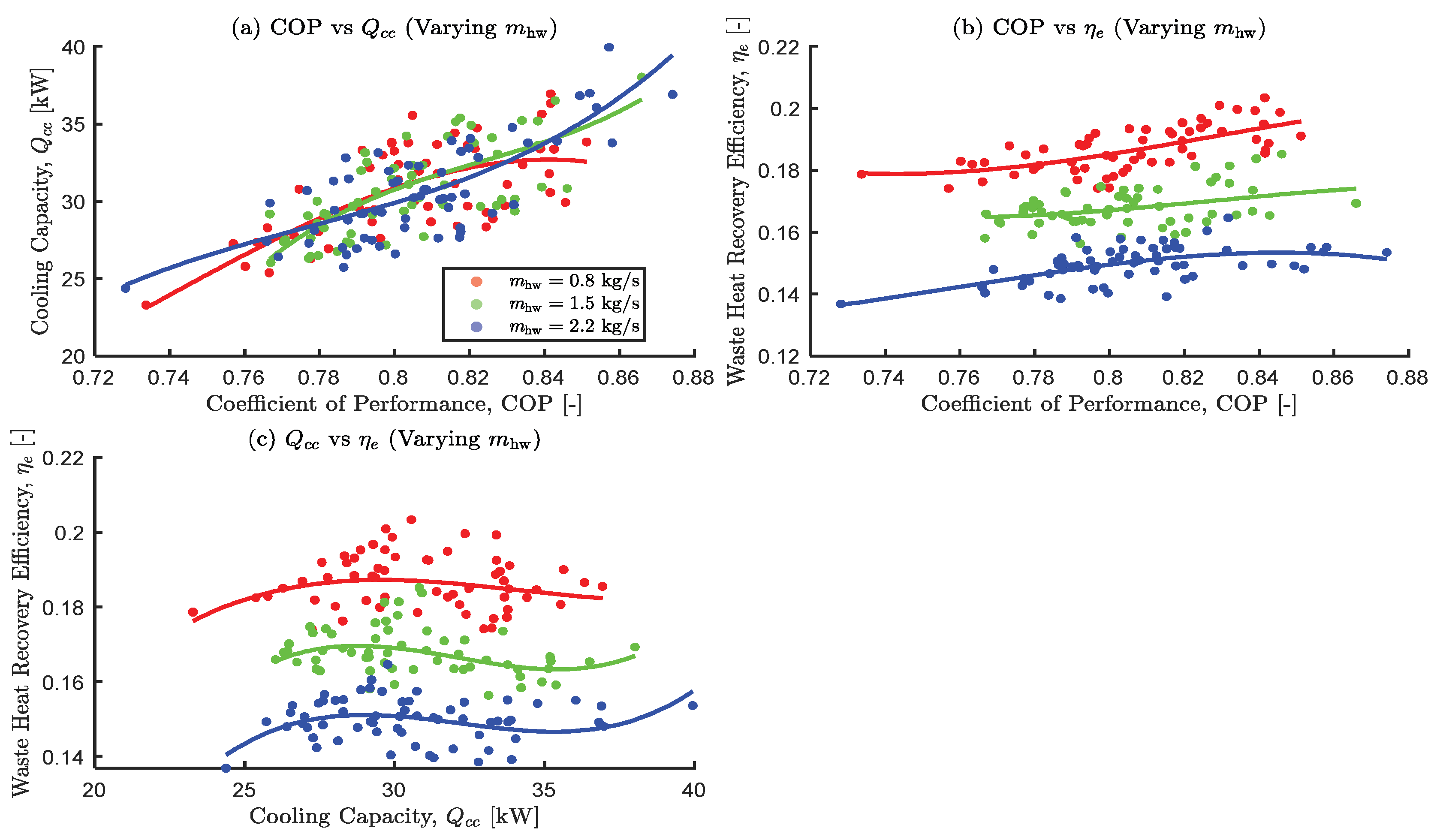 Algorithms 18 00542 g014