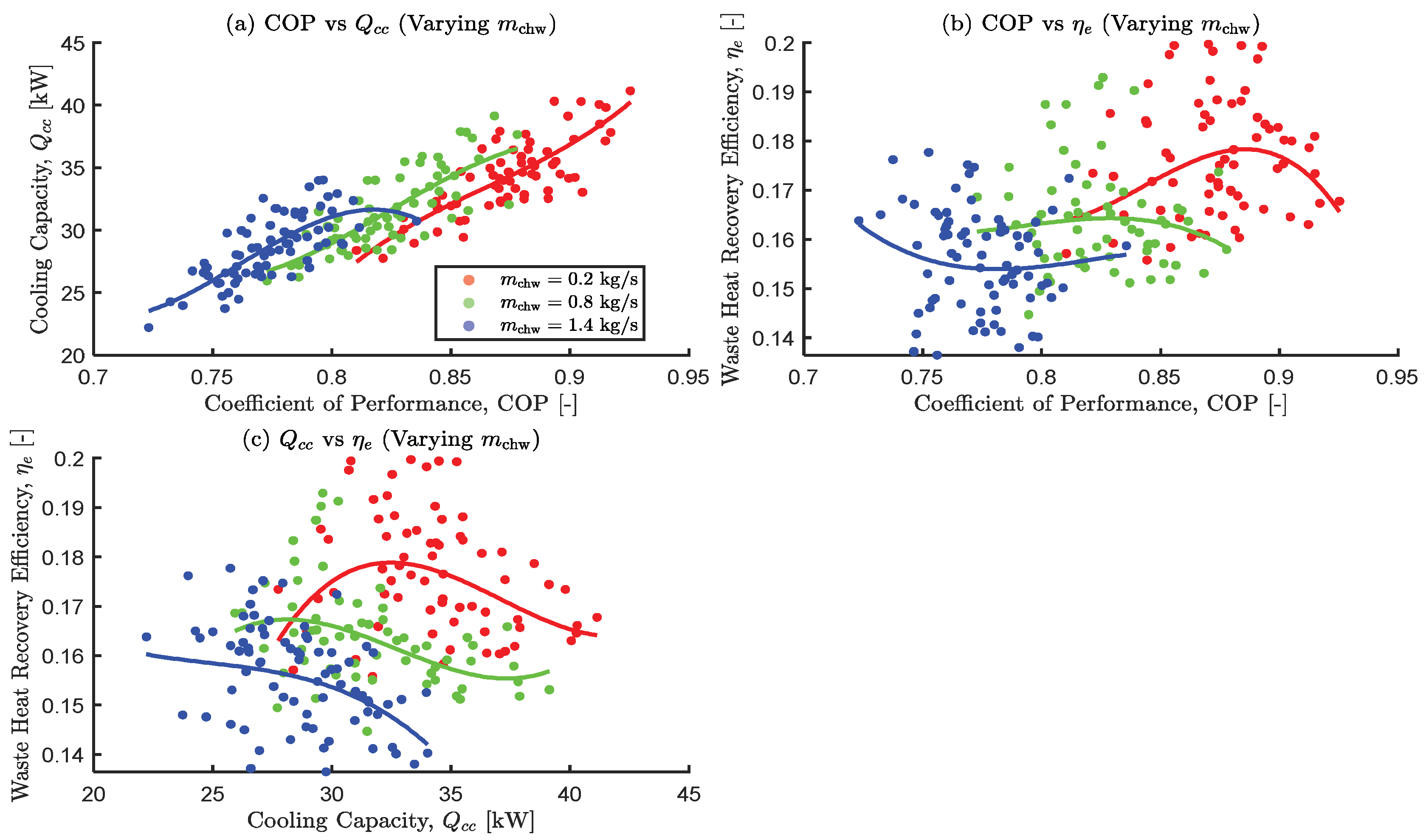 Algorithms 18 00542 g015