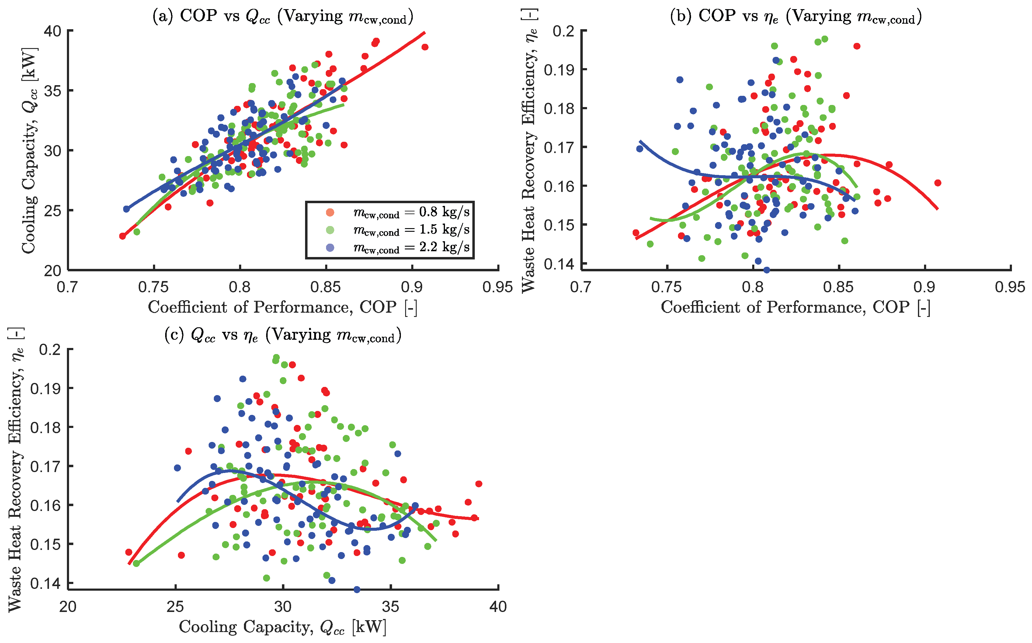Algorithms 18 00542 g016