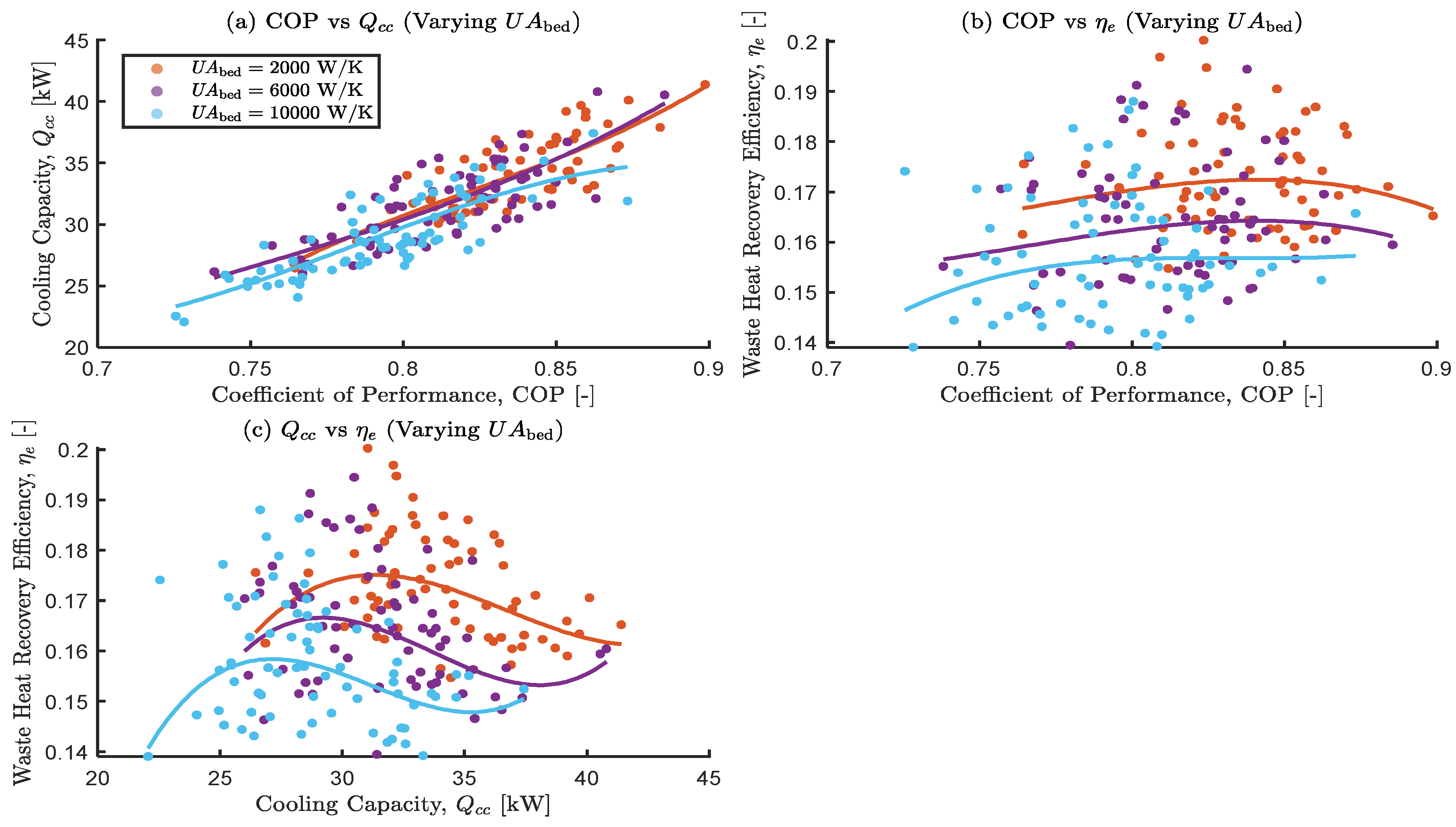 Algorithms 18 00542 g017