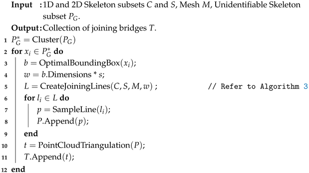 Algorithms 18 00546 i002 Algorithms 18 00546 i002