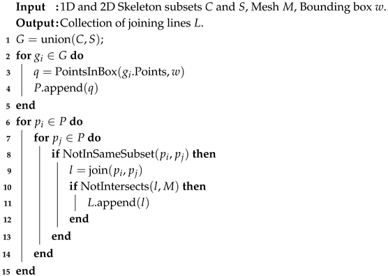 Algorithms 18 00546 i003 Algorithms 18 00546 i003