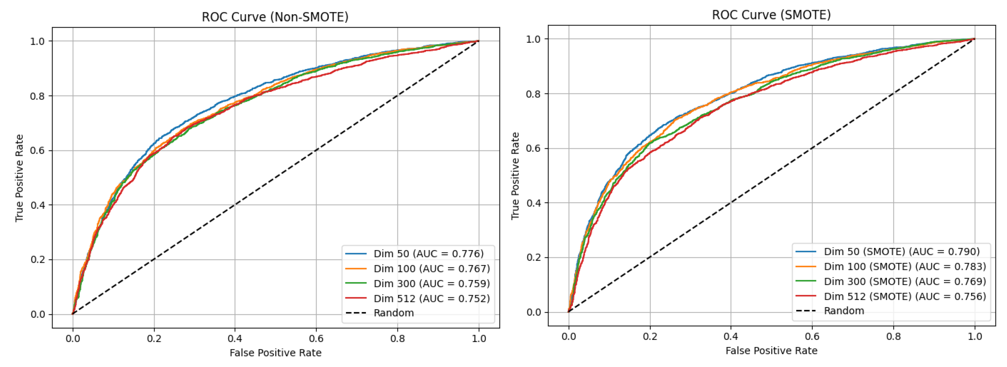 Algorithms 18 00547 g003 Algorithms 18 00547 g003