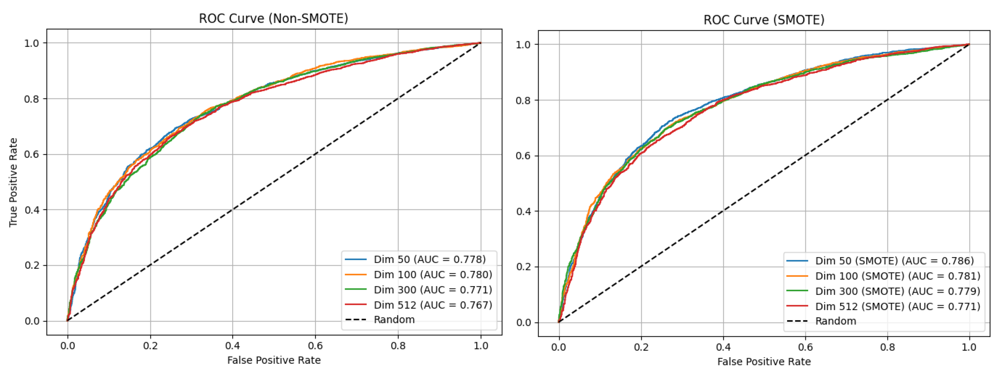 Algorithms 18 00547 g004 Algorithms 18 00547 g004