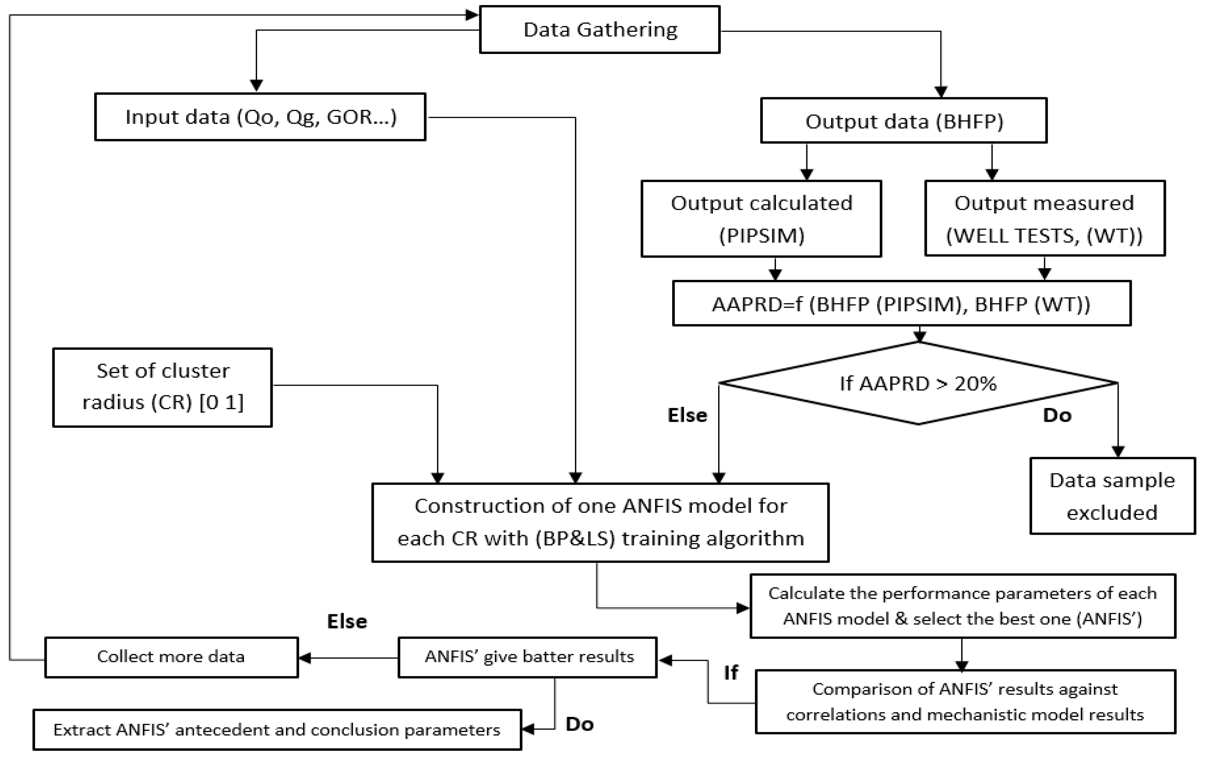 Algorithms 18 00549 g002a