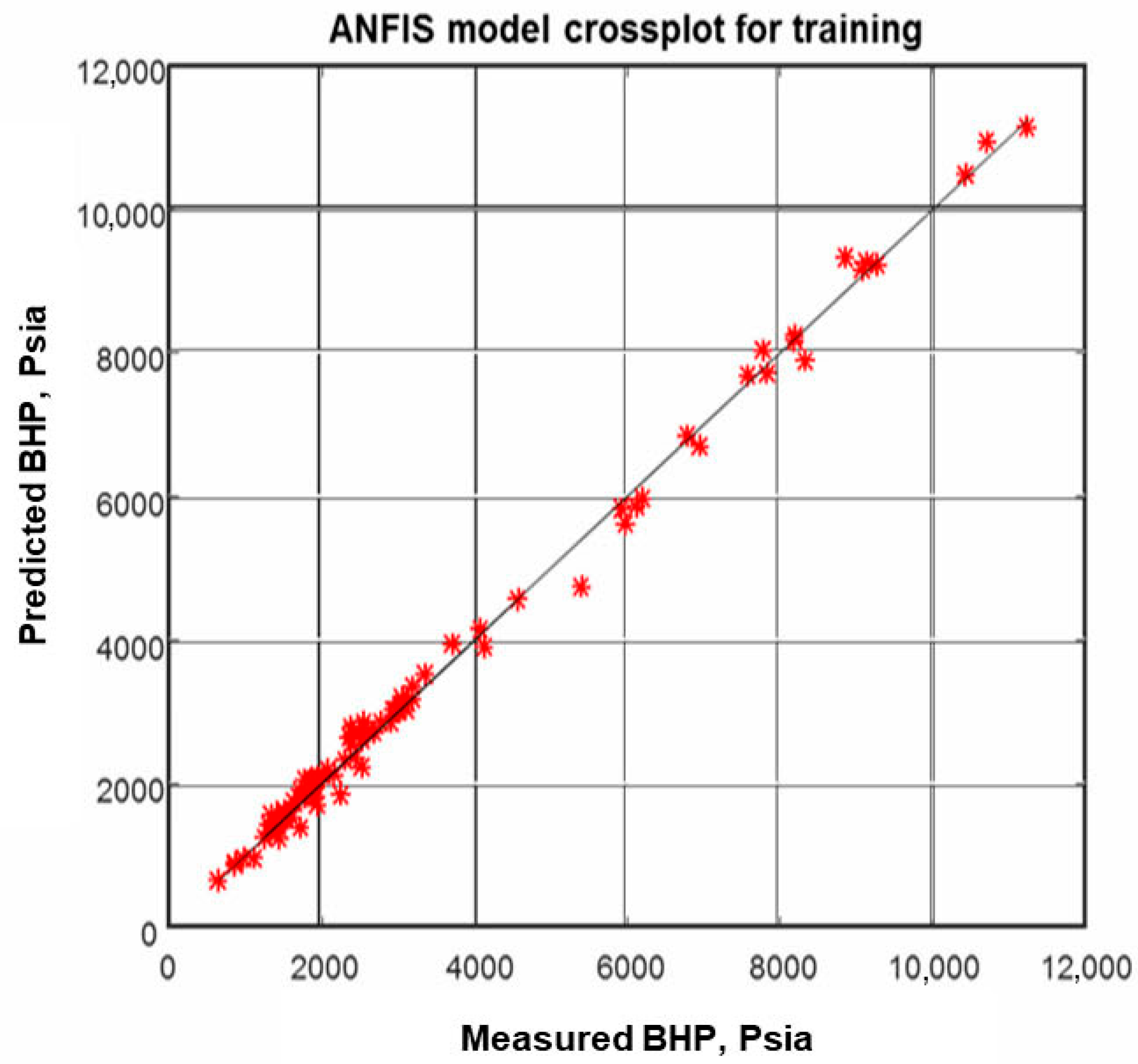 Algorithms 18 00549 g004