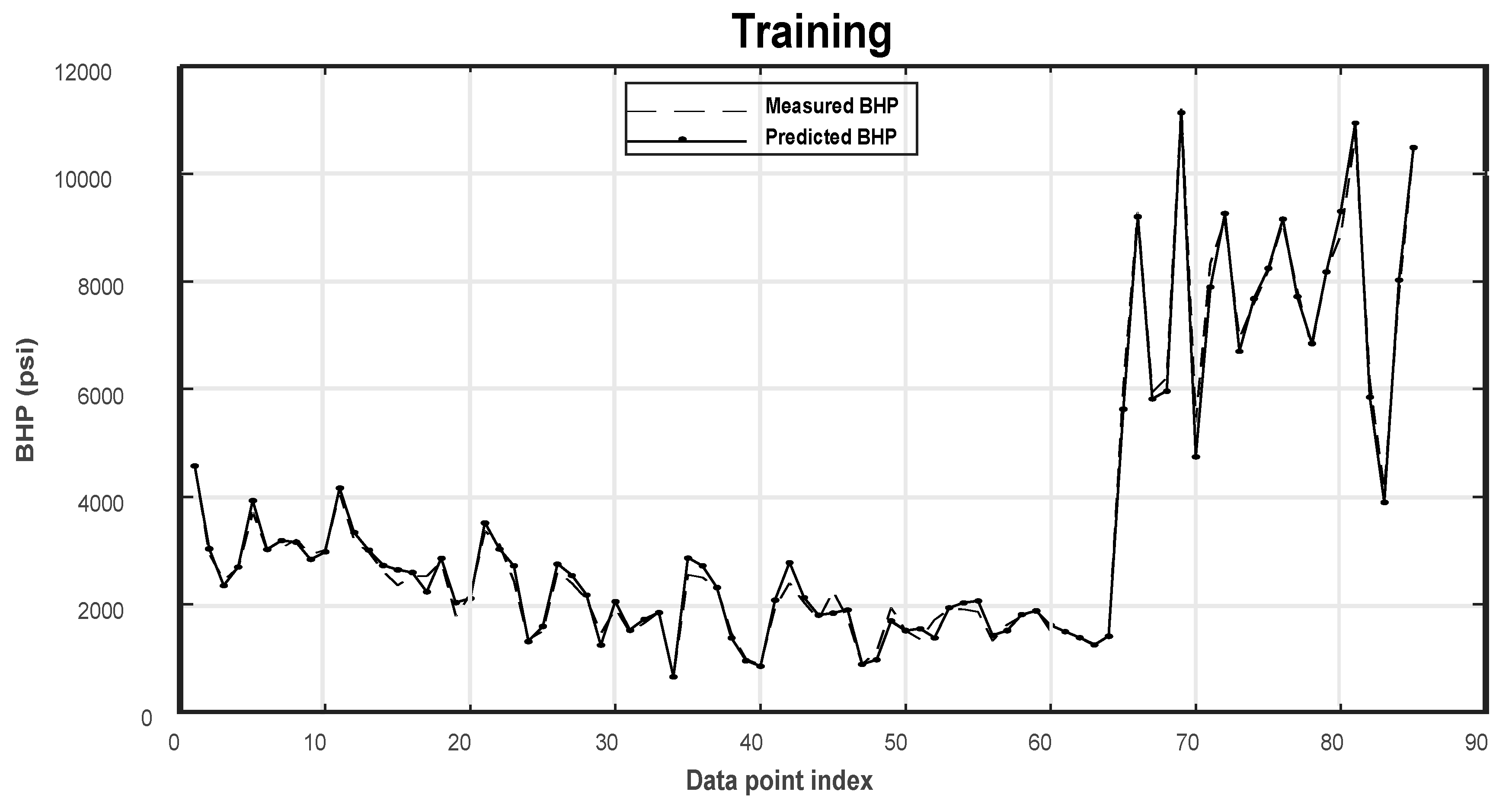 Algorithms 18 00549 g006