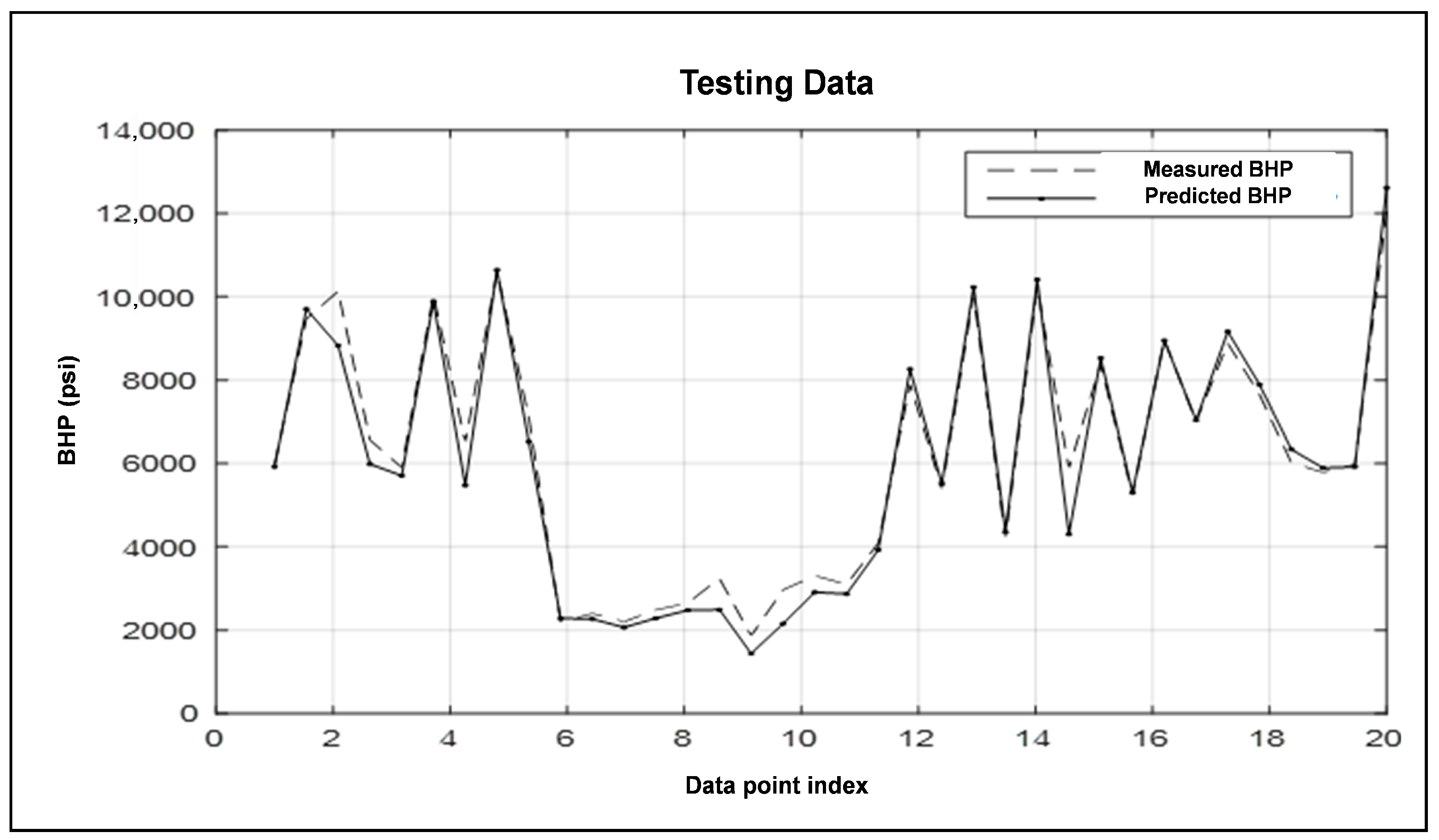 Algorithms 18 00549 g007