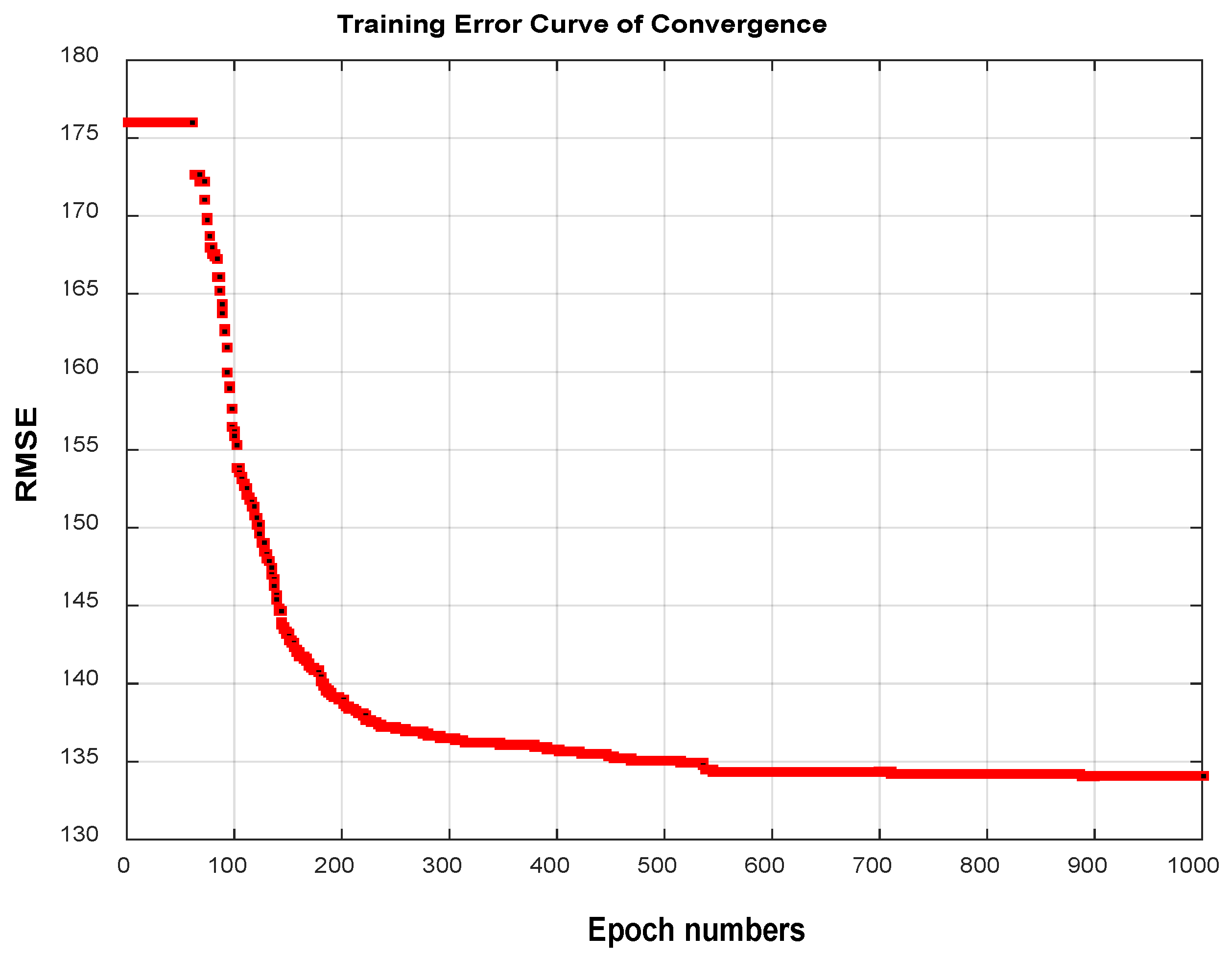 Algorithms 18 00549 g009