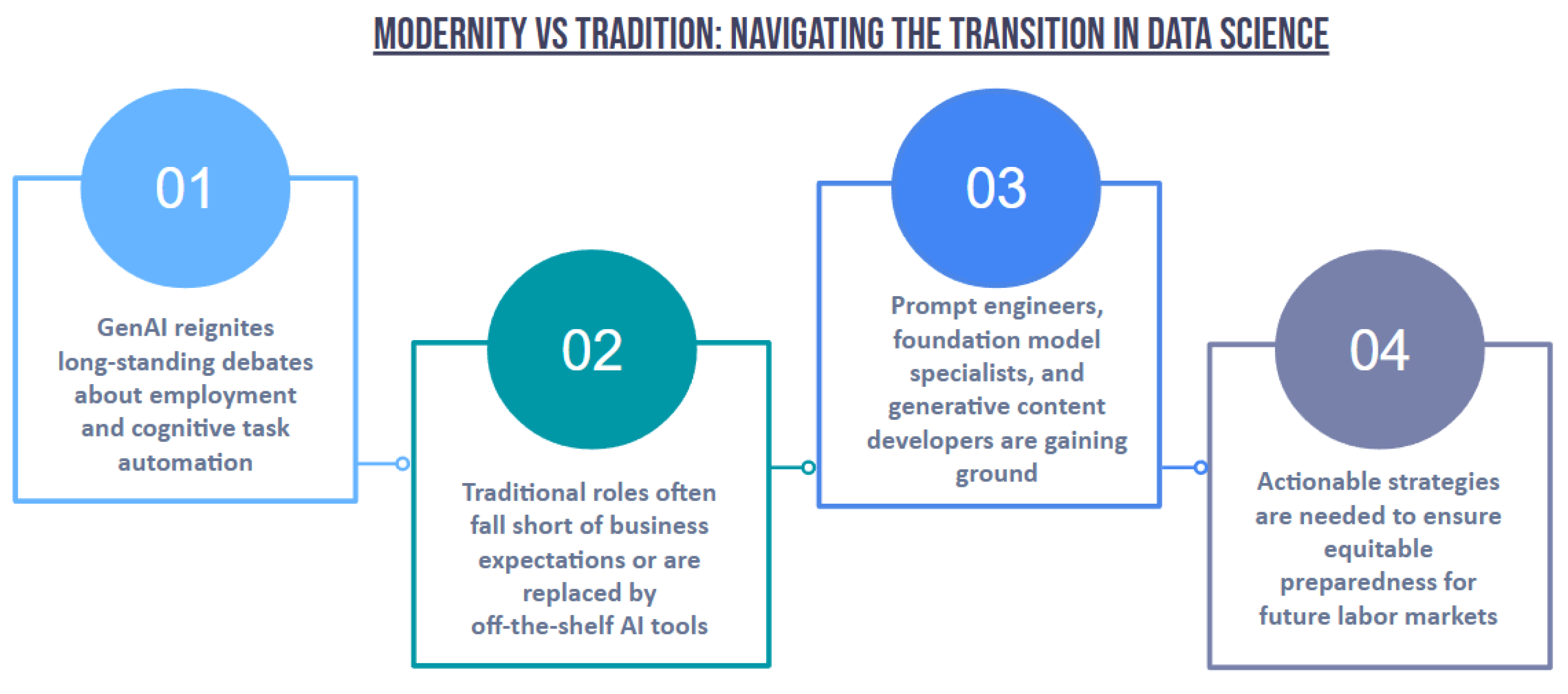 Algorithms 18 00554 g001