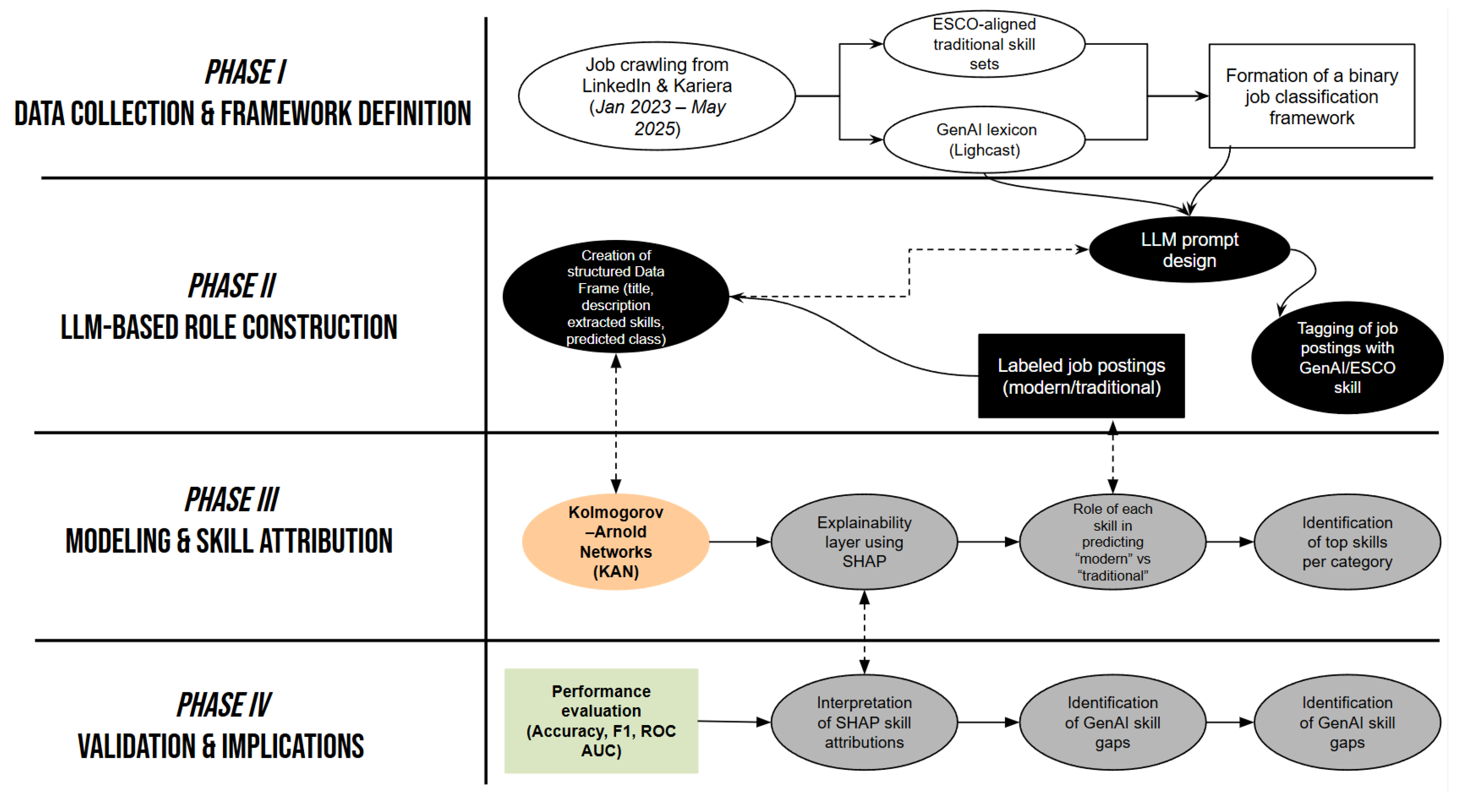 Algorithms 18 00554 g002