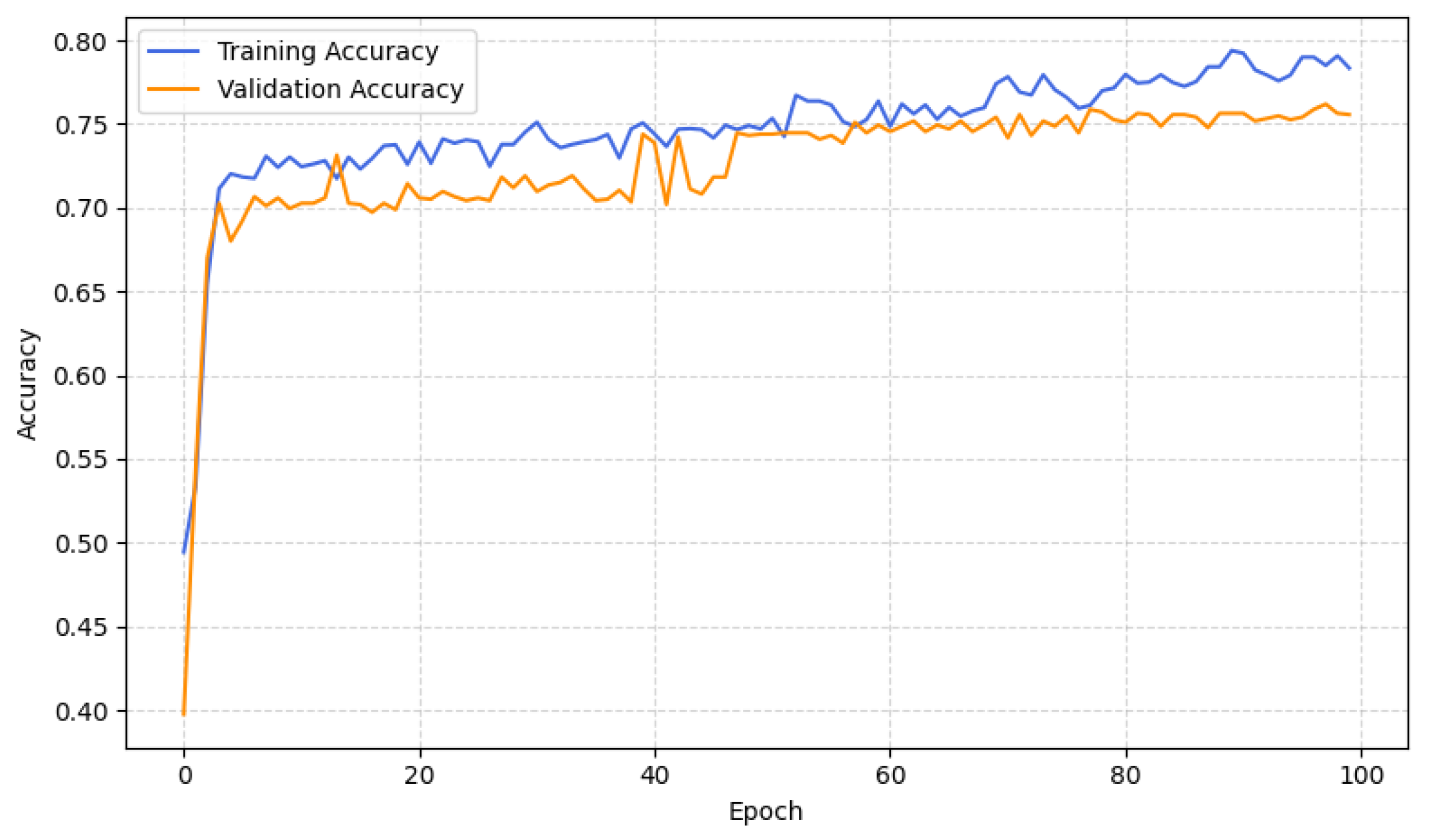 Algorithms 18 00554 g003