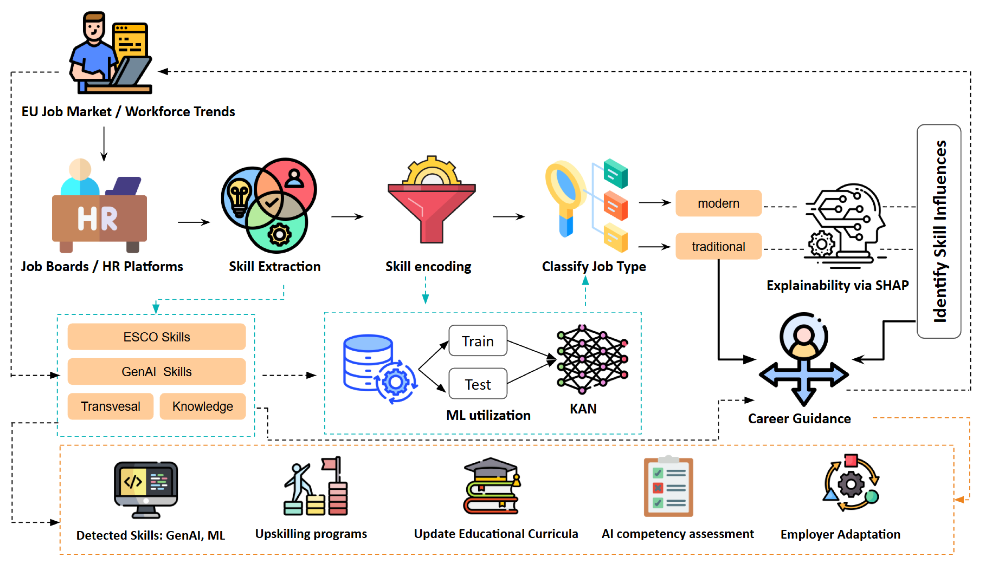 Algorithms 18 00554 g014