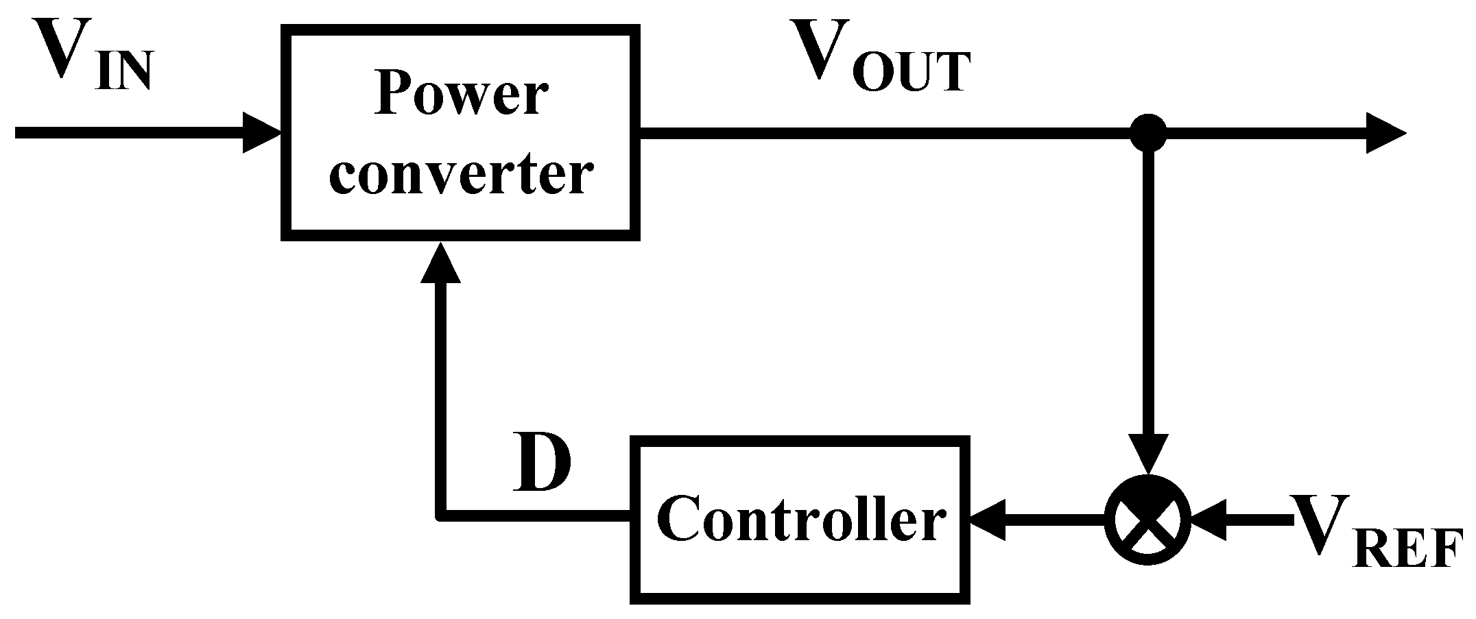 Algorithms 18 00555 g001