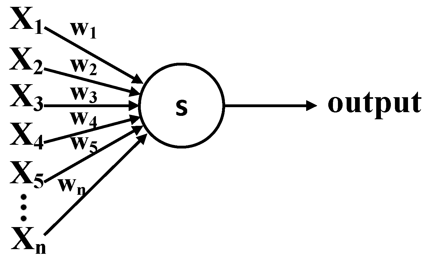 Algorithms 18 00555 g003