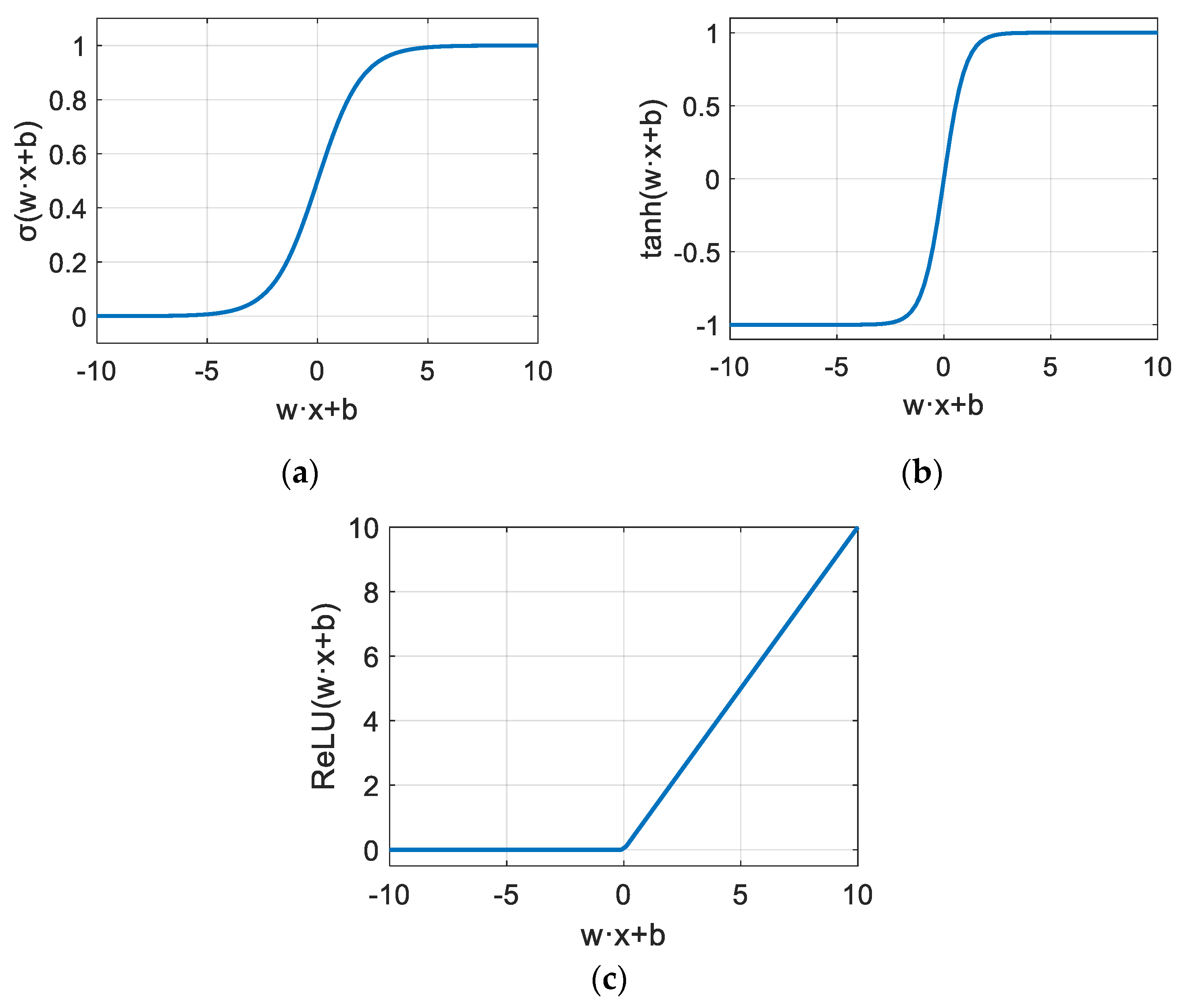 Algorithms 18 00555 g004
