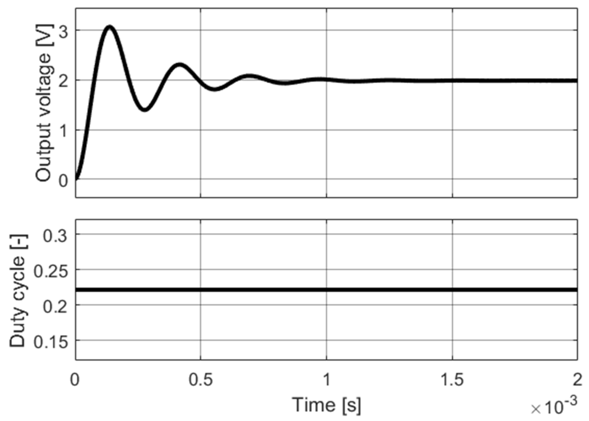Algorithms 18 00555 g008