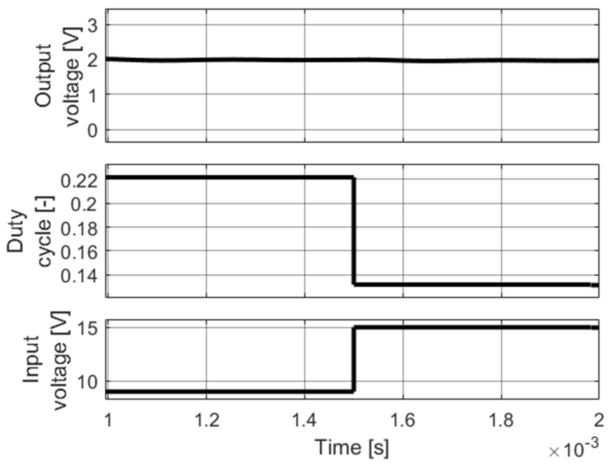 Algorithms 18 00555 g009