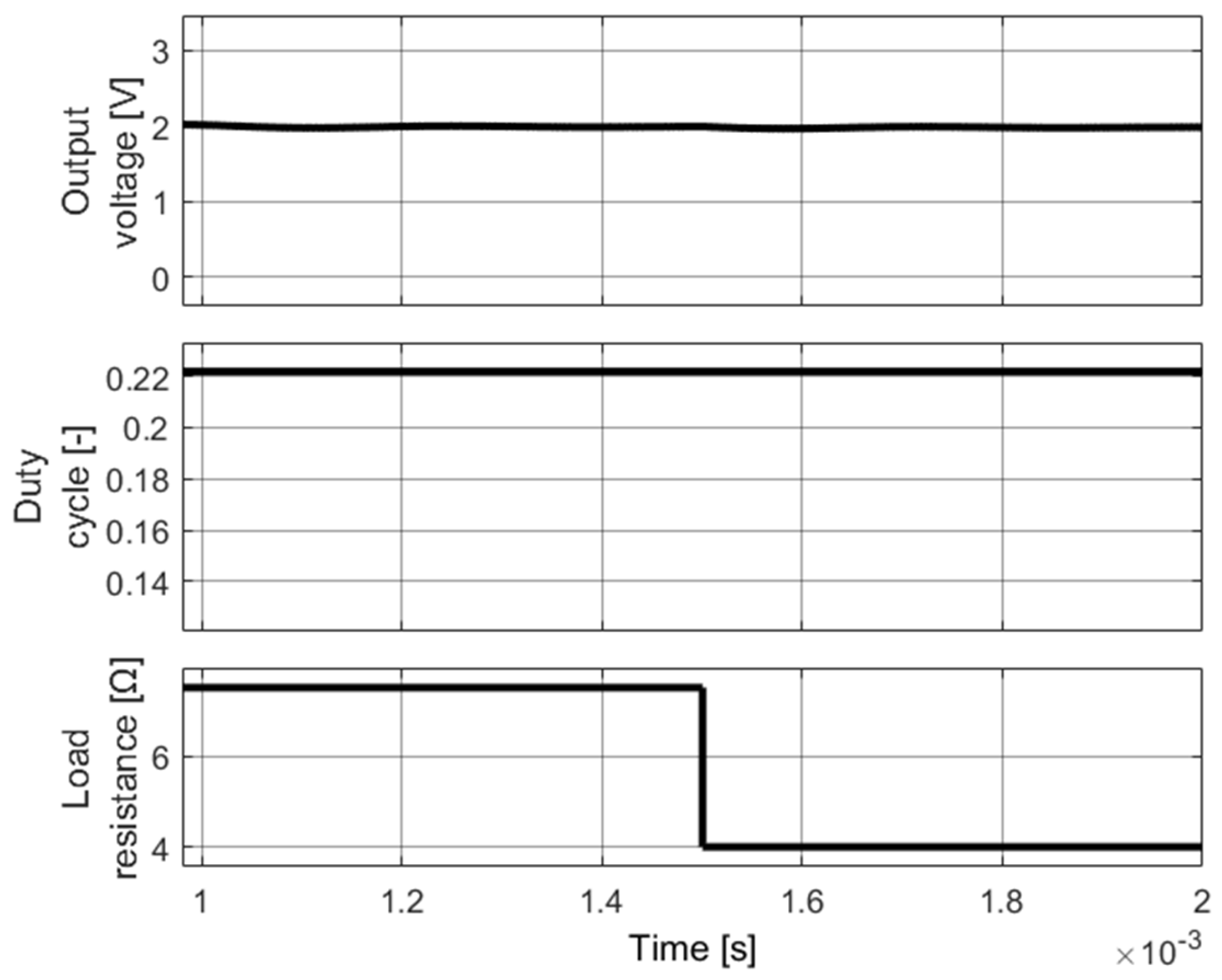 Algorithms 18 00555 g010