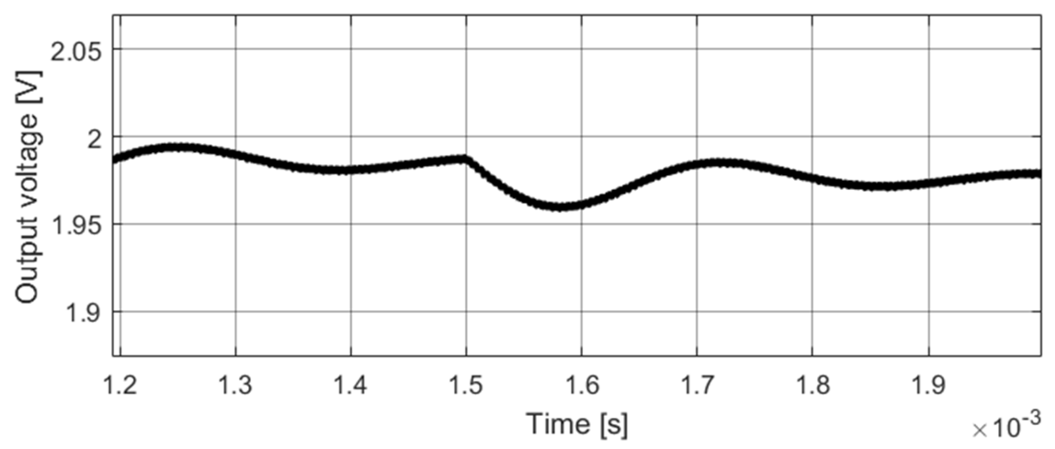 Algorithms 18 00555 g011